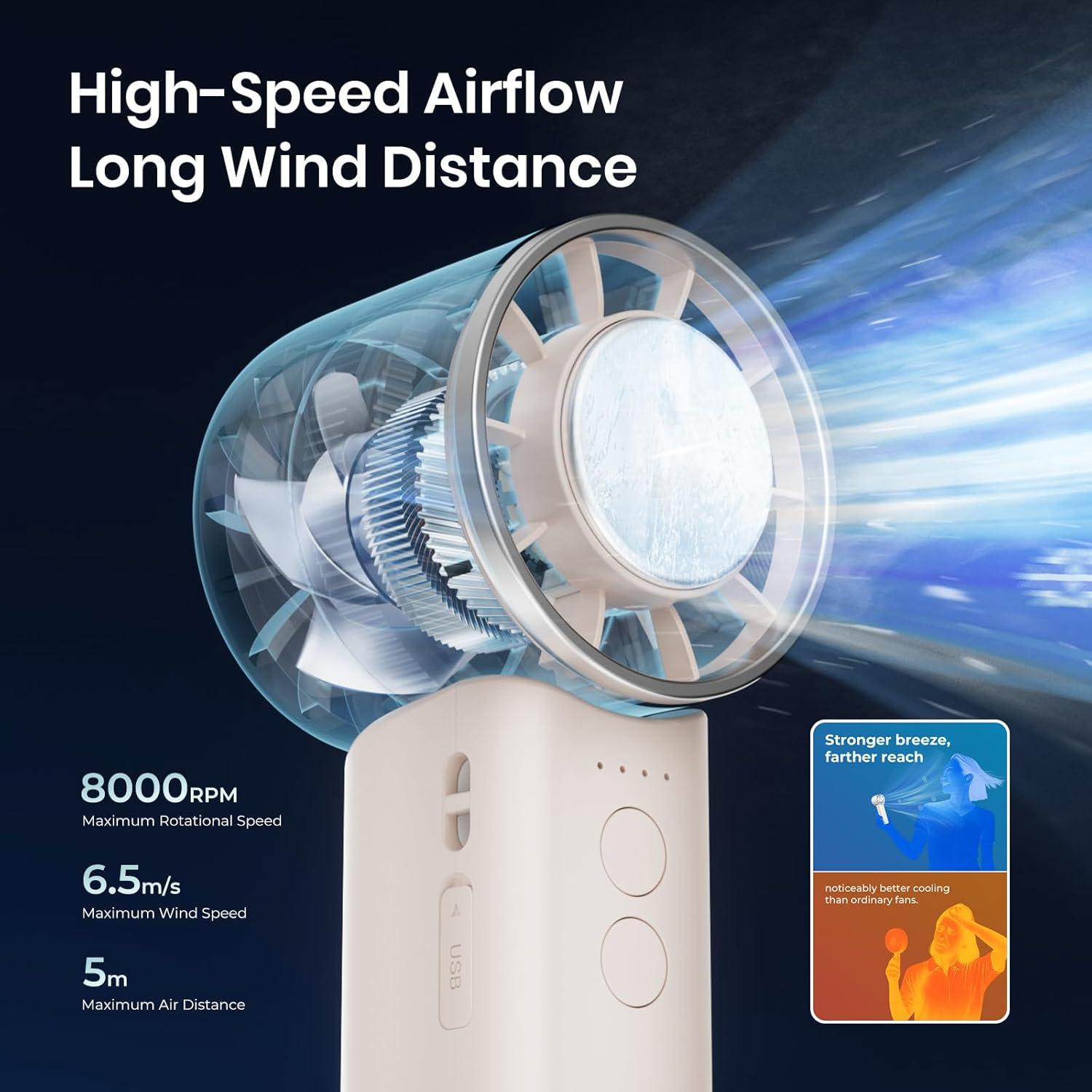 Ventilador Mini Portátil Sowmow Negro 4 Velocidades 4800mAh