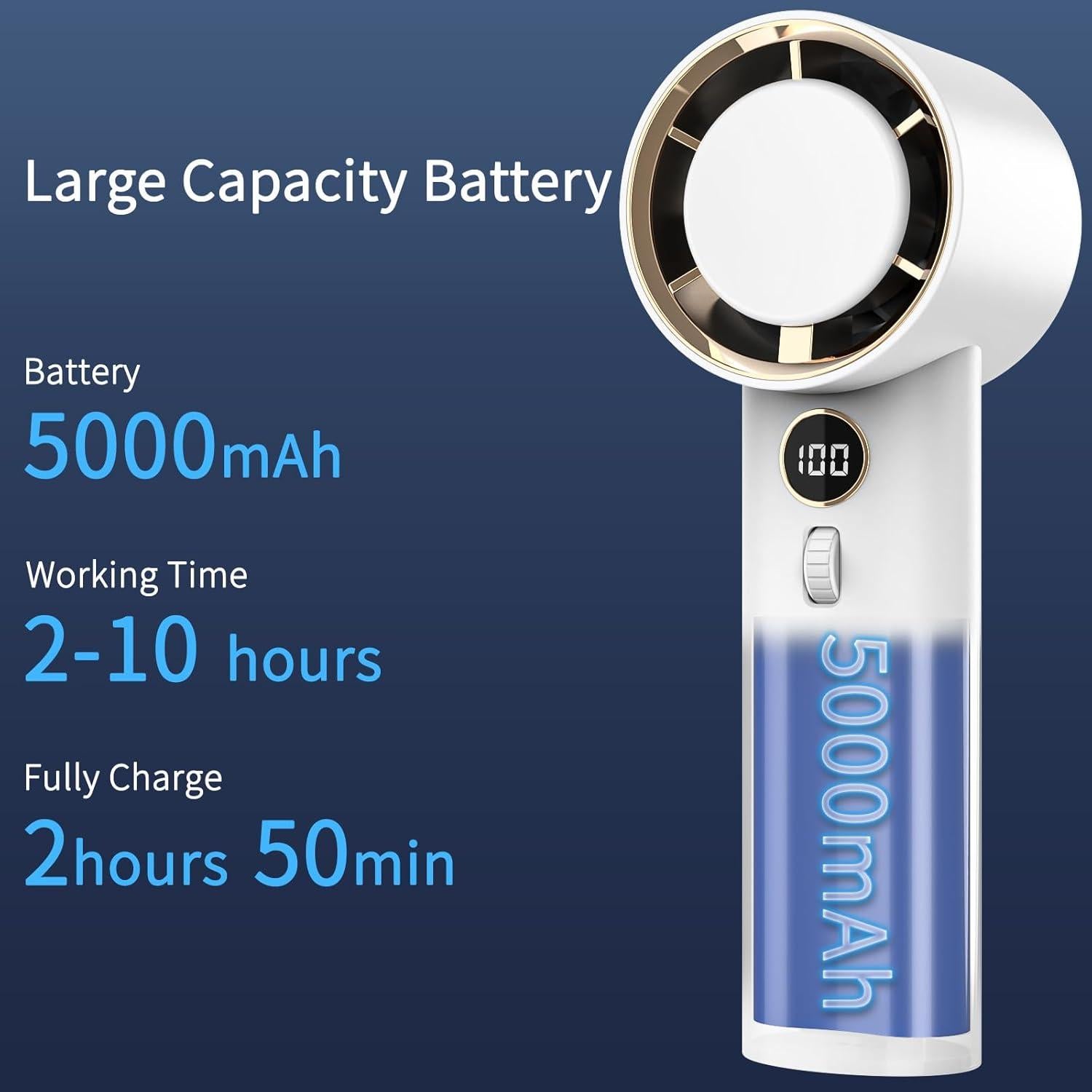 Ventilador Portátil WAFTING Turbo 100 Velocidades 5000mAh