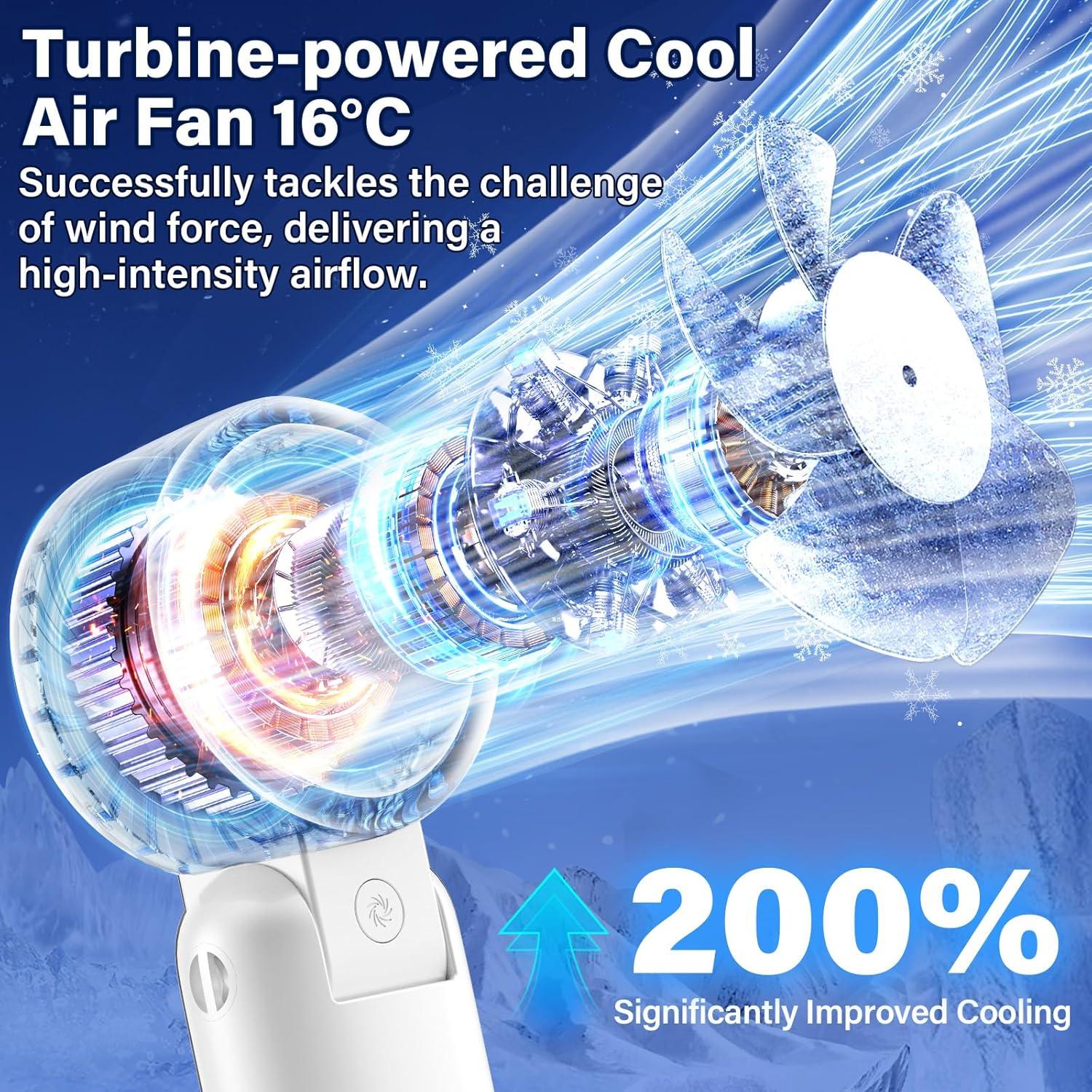 Ventilador de Mano AUIIAH F2605 Recargable 5 Velocidades