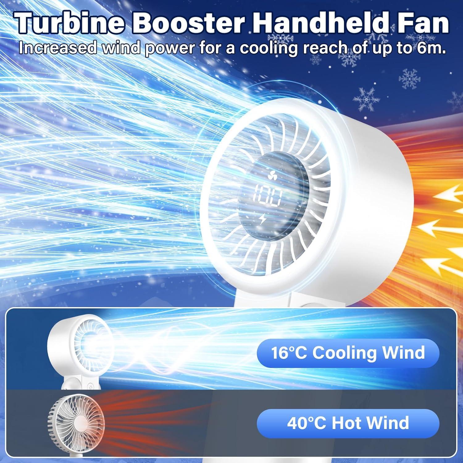 Ventilador de Mano AUIIAH F2605 Recargable 5 Velocidades