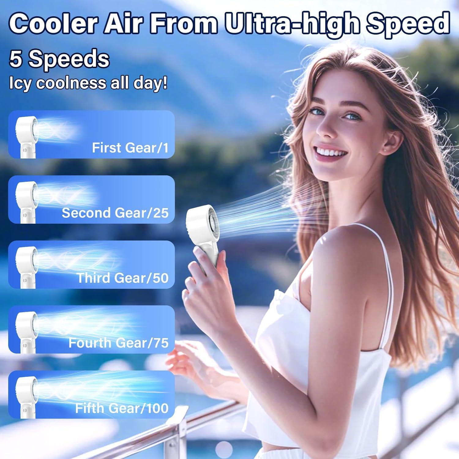 Ventilador de Mano AUIIAH F2605 Recargable 5 Velocidades