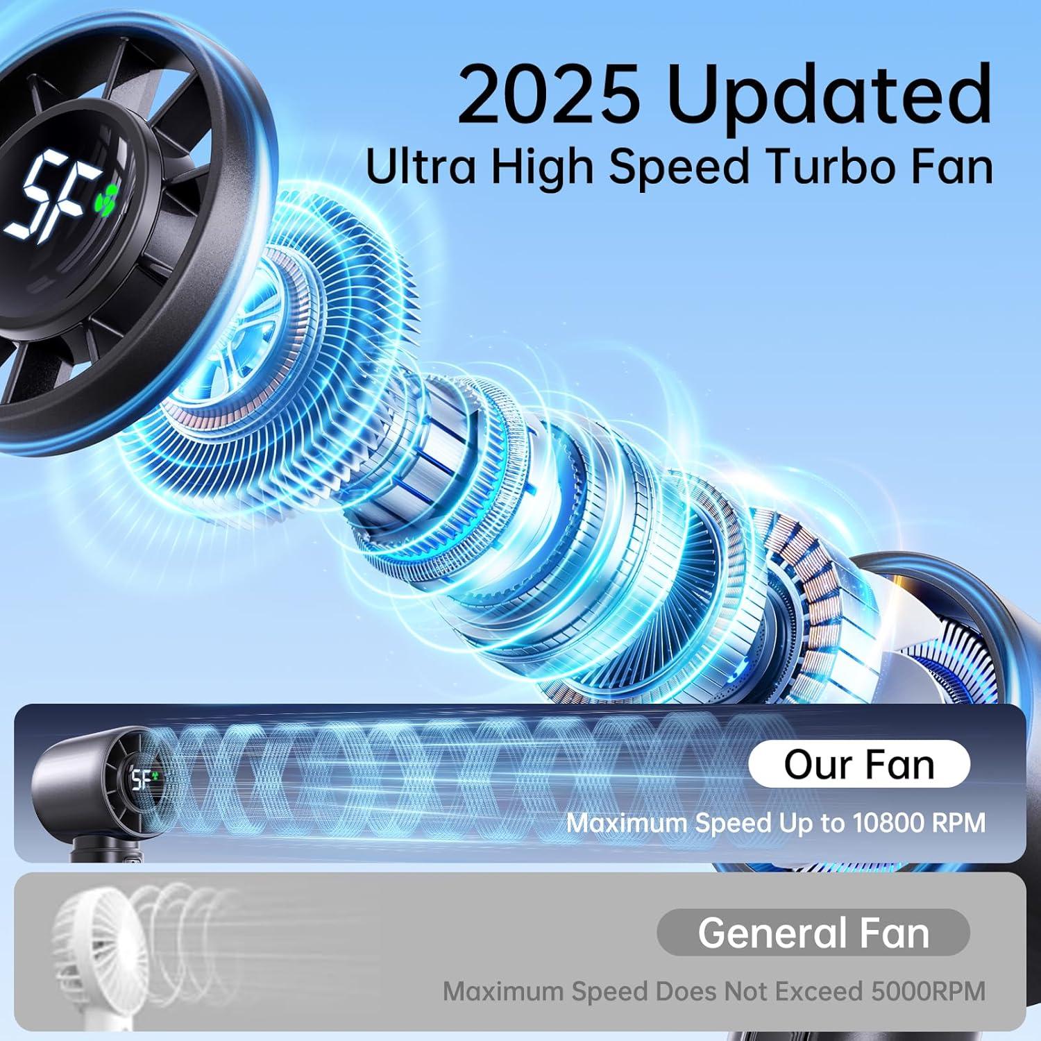 Ventilador Portátil de Mano Eastfox FY 5 Velocidades 4000mAh