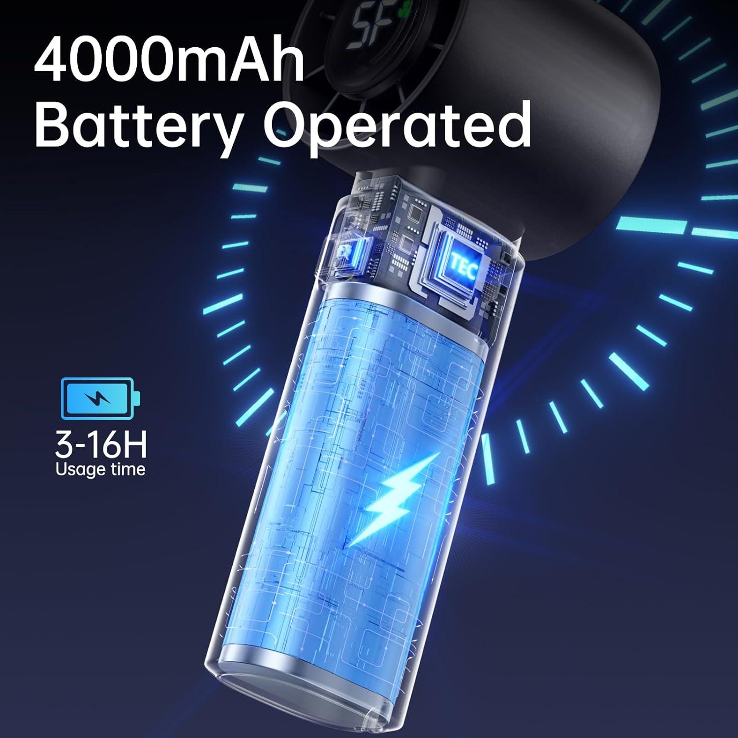 Ventilador Portátil de Mano Eastfox FY 5 Velocidades 4000mAh