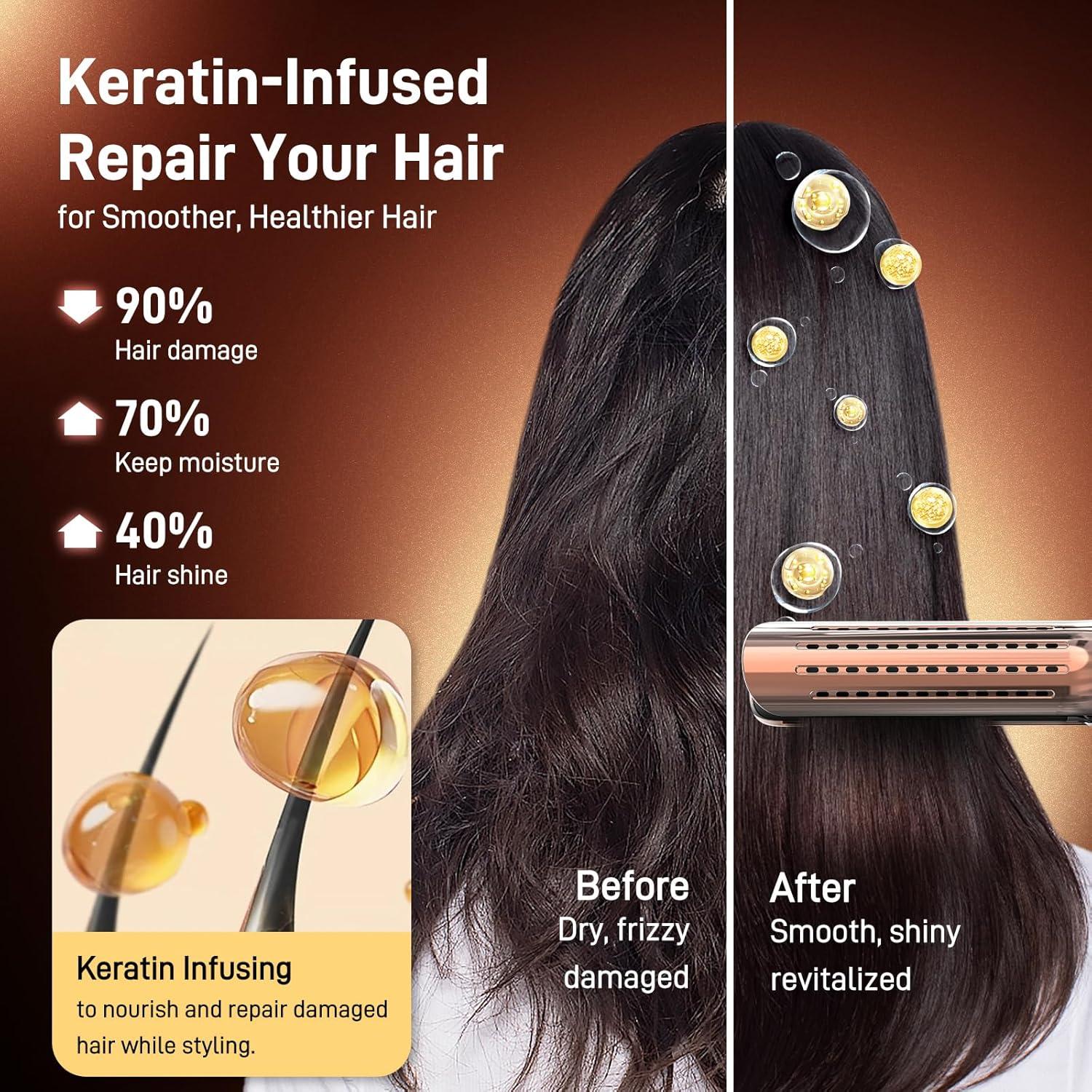 Plancha de Rizar y Alisar Titanio 2 en 1 MESCOMB 27.9cm