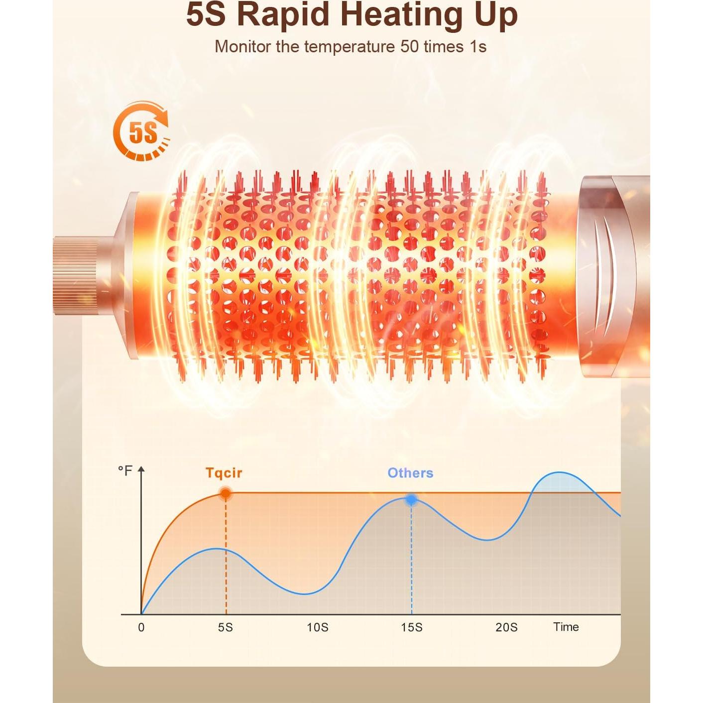 Secador de cabello Tqcir 5 en 1 con rizadores auto-enrollables