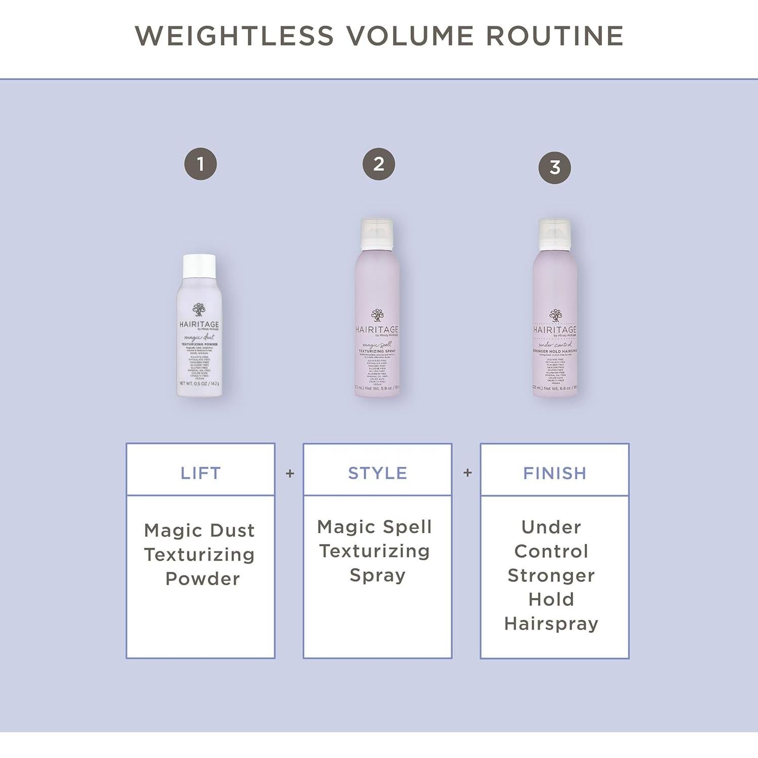 Polvo Texturizante Hairitage 40g - Voluminizador Vegano para Cabello