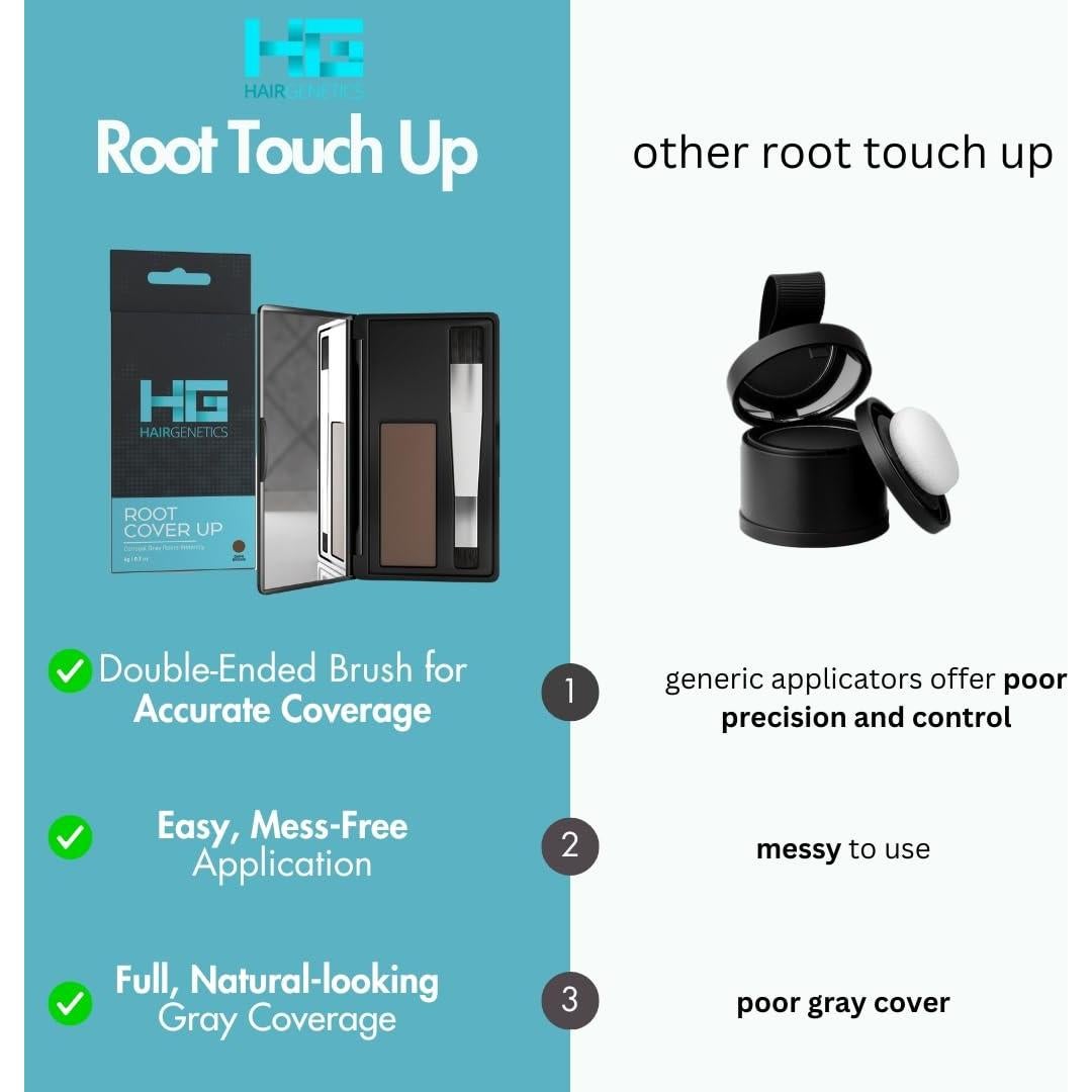 Cubierta de Raíces Hair Genetics Marrón Oscuro - Retoque Canas