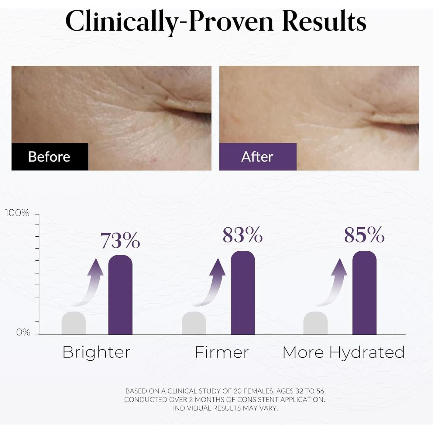 Mascarilla Facial Syn-Ake 2-en-1 Colágeno Coreana 5 Sets