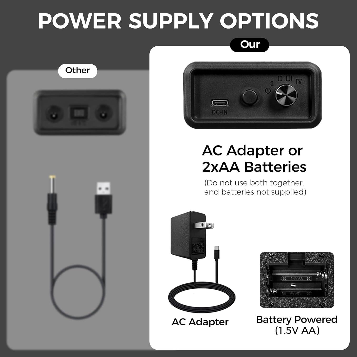 BEWISHOME Caja Winder para 2 Relojes Automáticos Madera LED