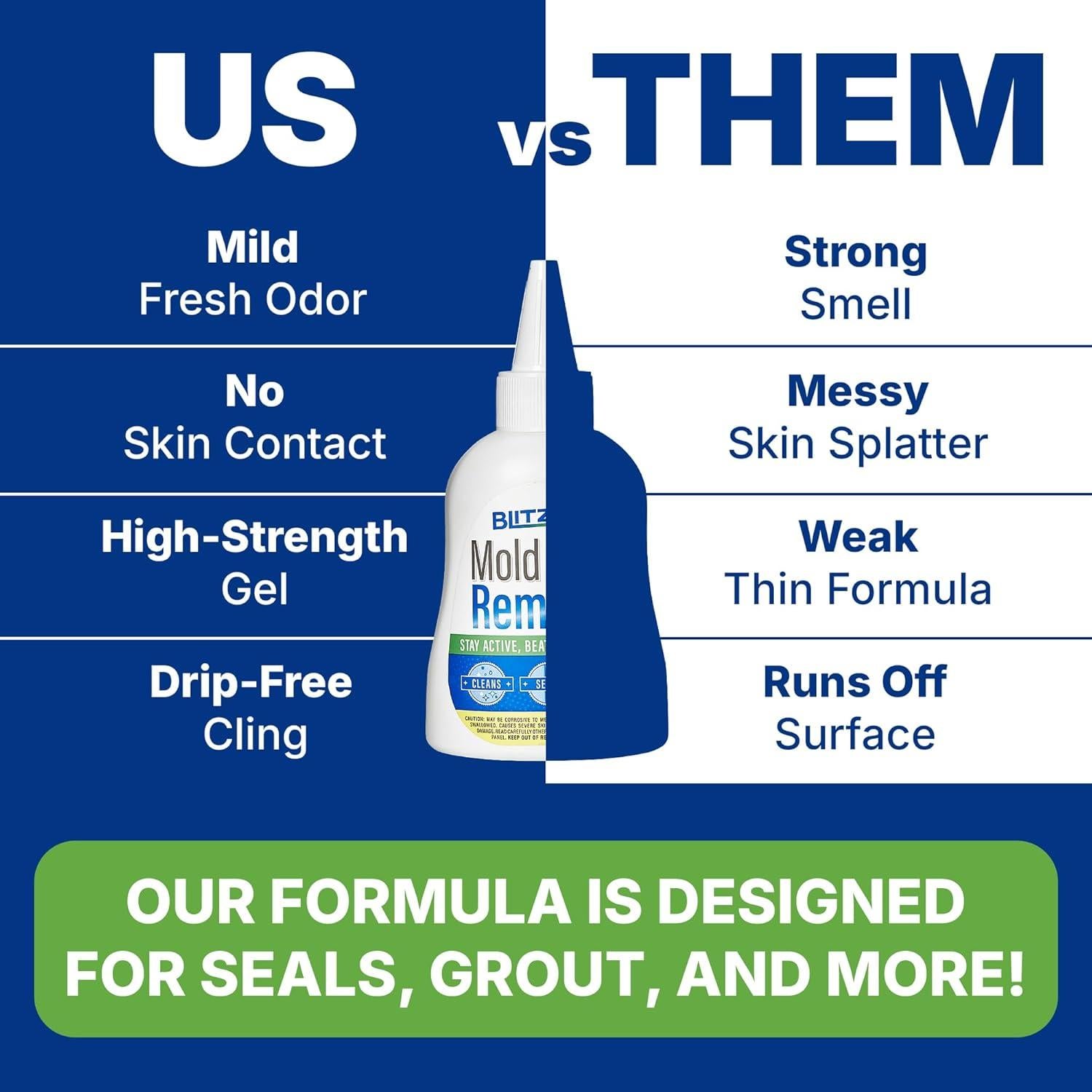 Limpiador de Gel Valcan para Baños y Lavadoras 580g