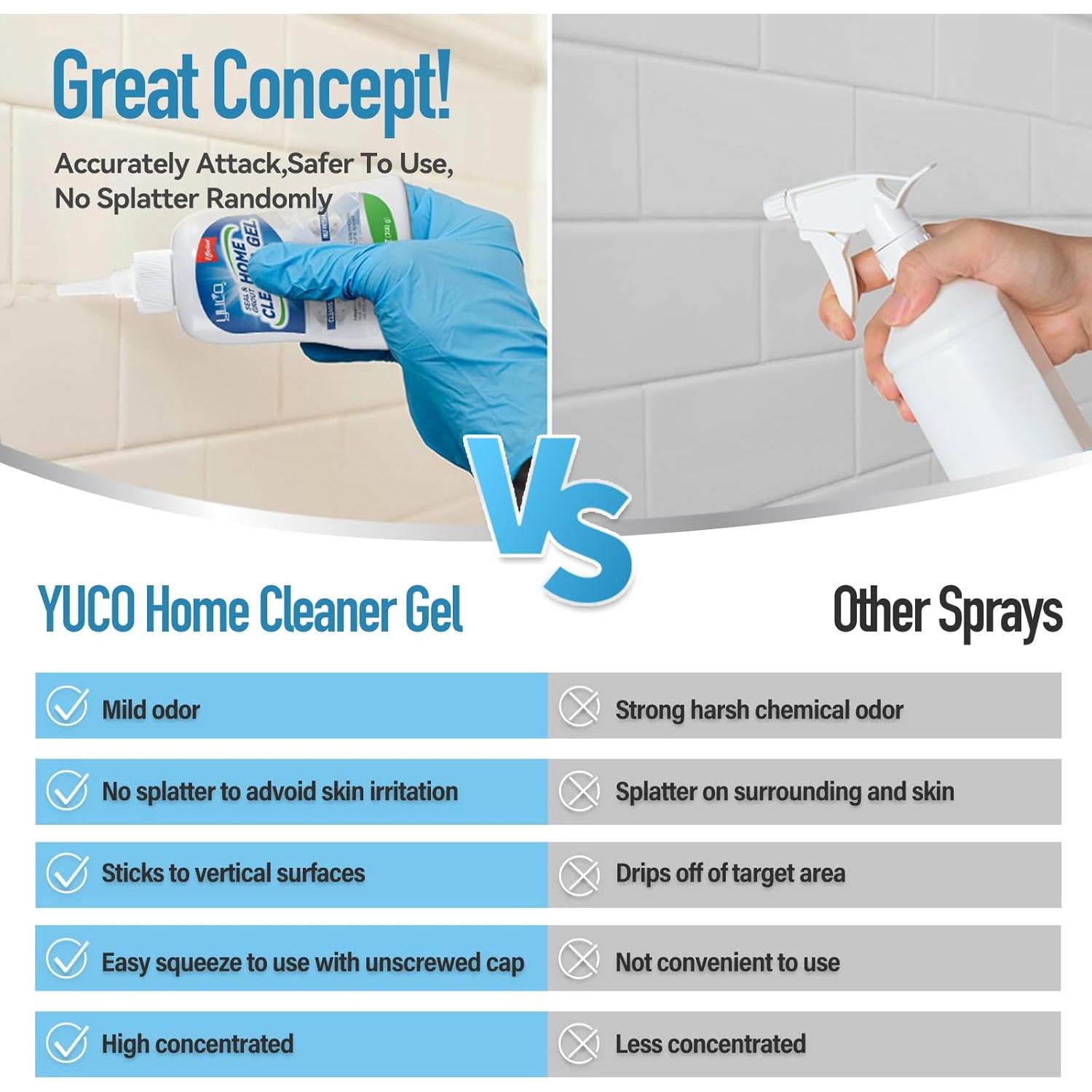 Limpiador Multifuncional Gel YUCO 198 g para Manchas Rápido