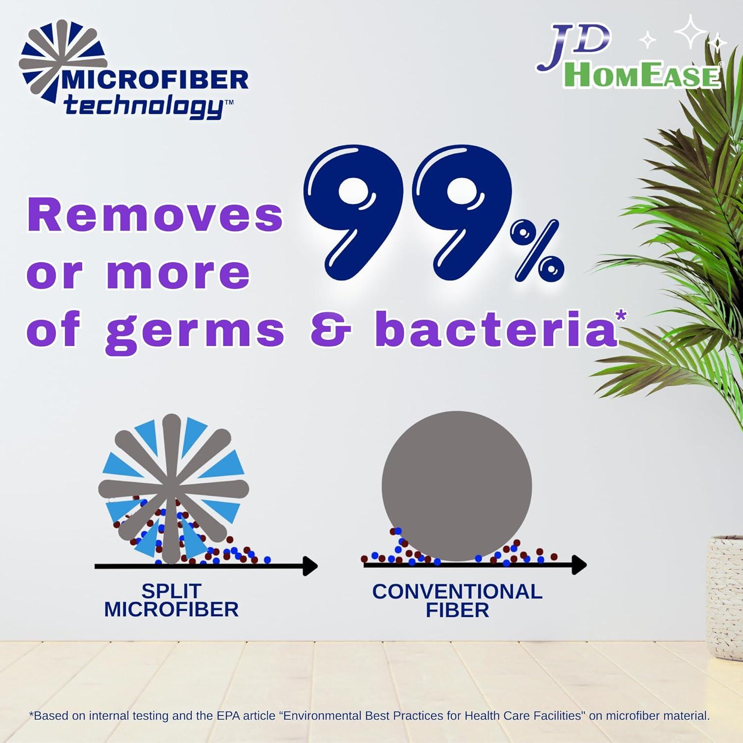 24 Almohadillas de Microfibra Swiffer Power Mop 39.94x14.69cm