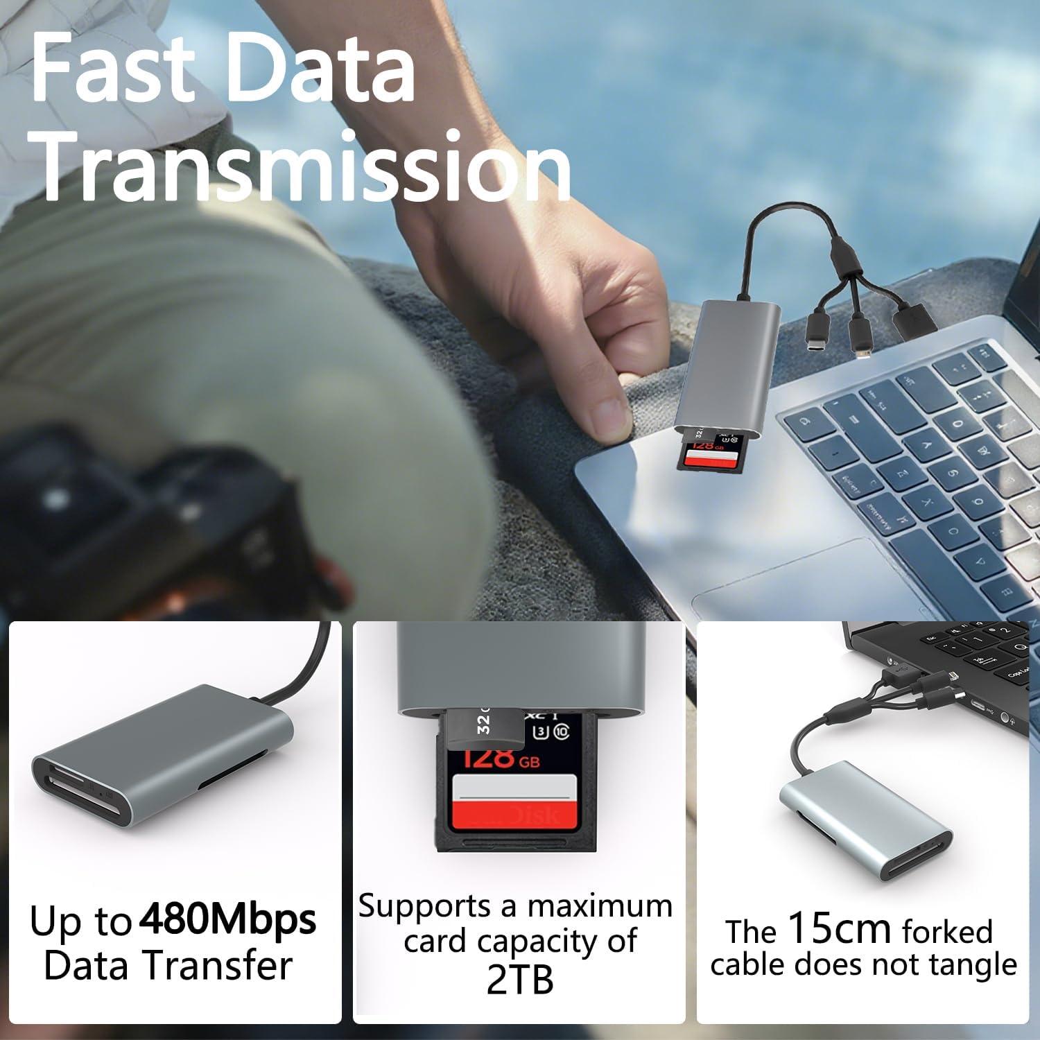 Lector de Tarjetas 4 en 1 Ardaddyn CR383-C USB-C/Lightning