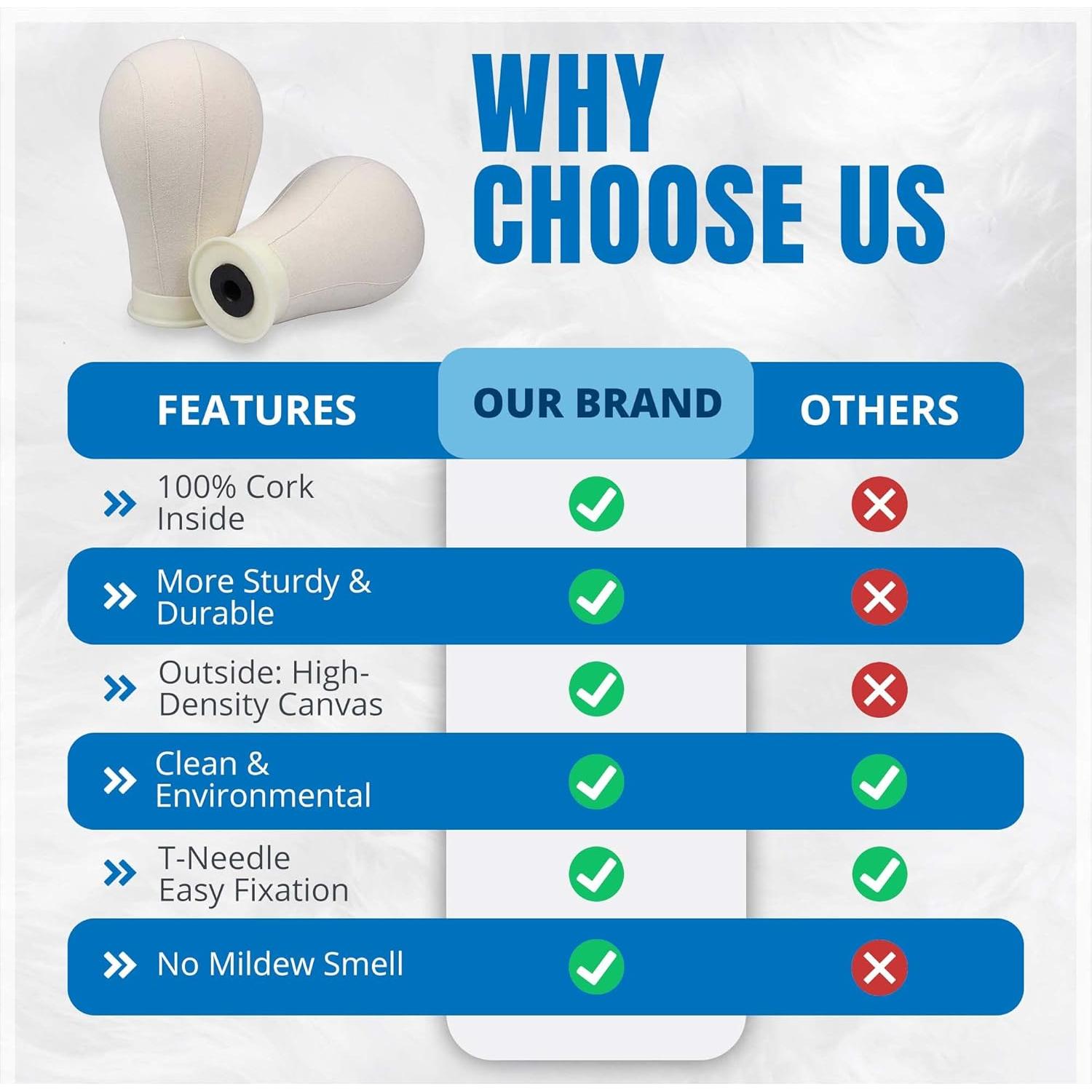 Cabeza de Lienzo Beauty Trendz 22" para Pelucas - Soporte Duradero