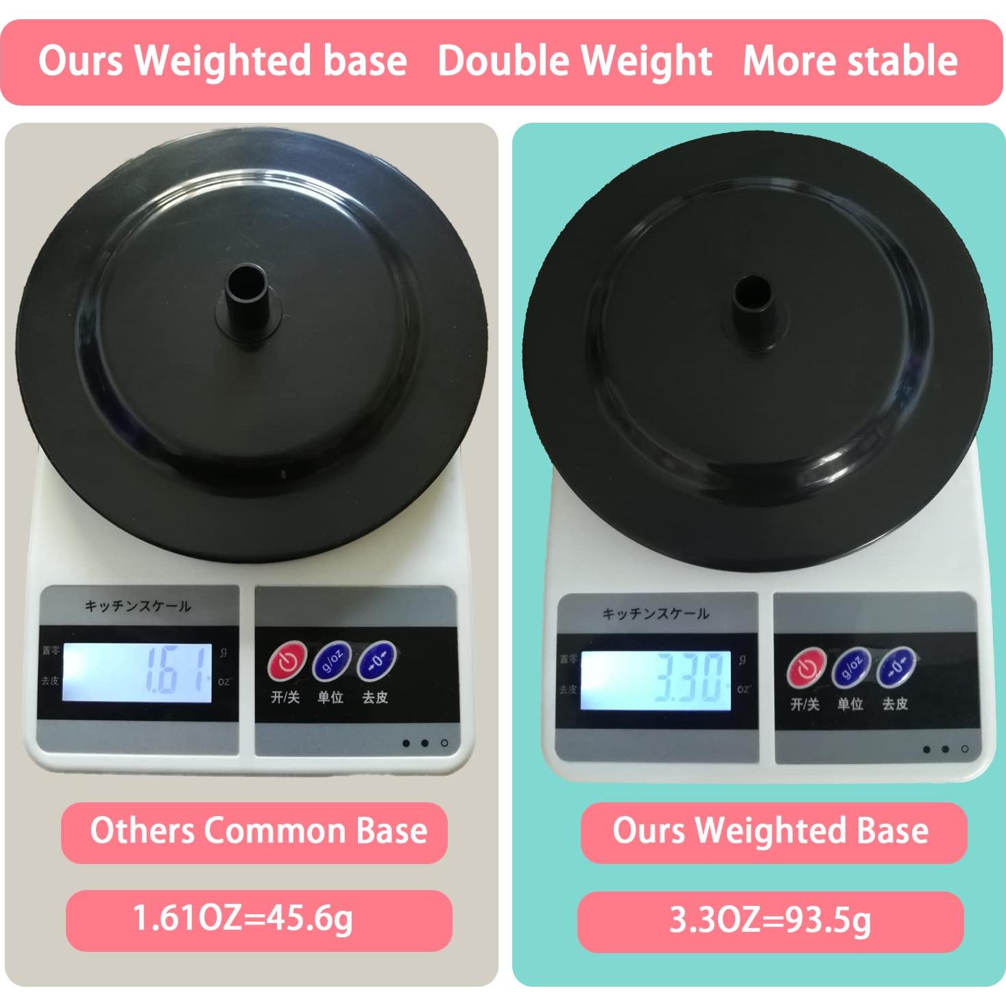 Soporte para Pelucas Ajustable WiZiWi 2PCS Antideslizante