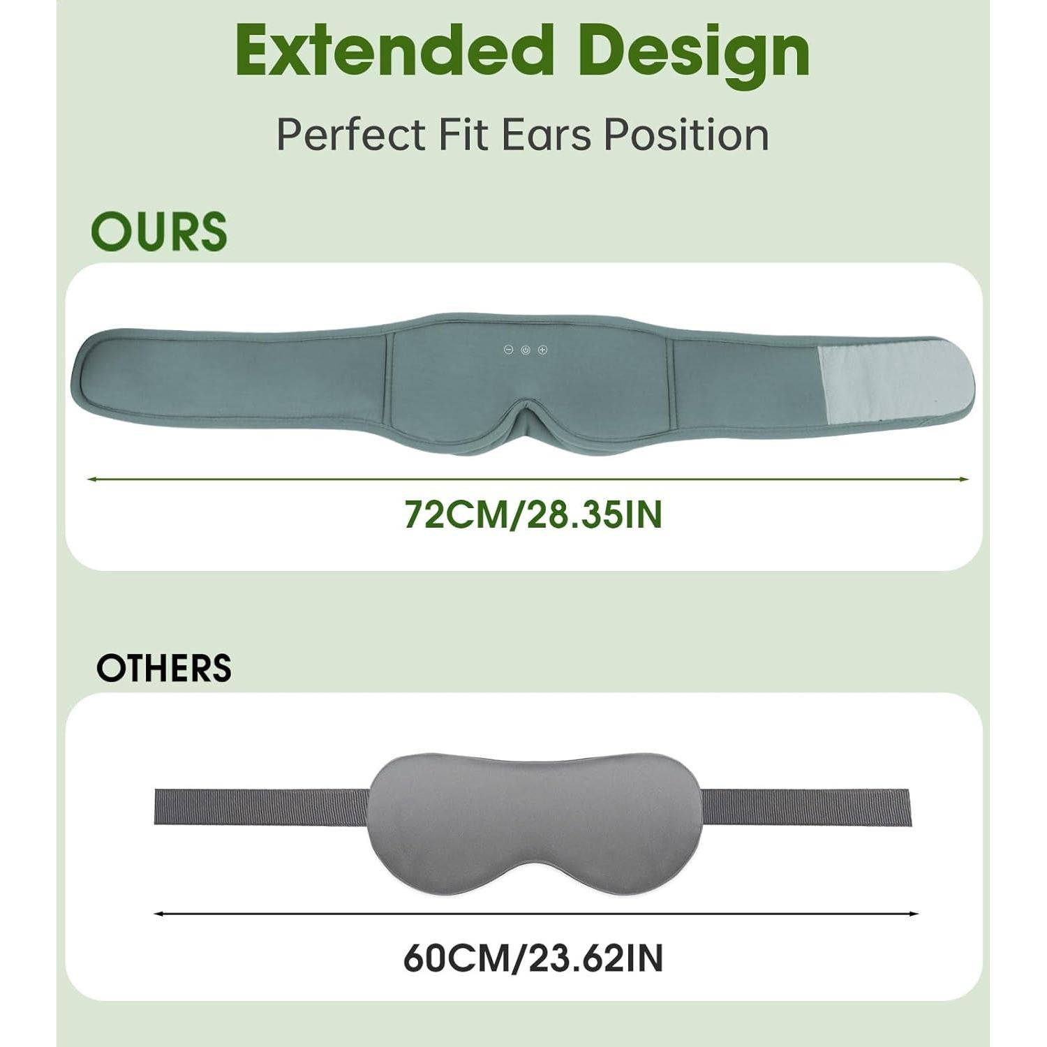 Máscara de Sueño ZHENYEMEI con Auriculares Bluetooth 5.4 Gris