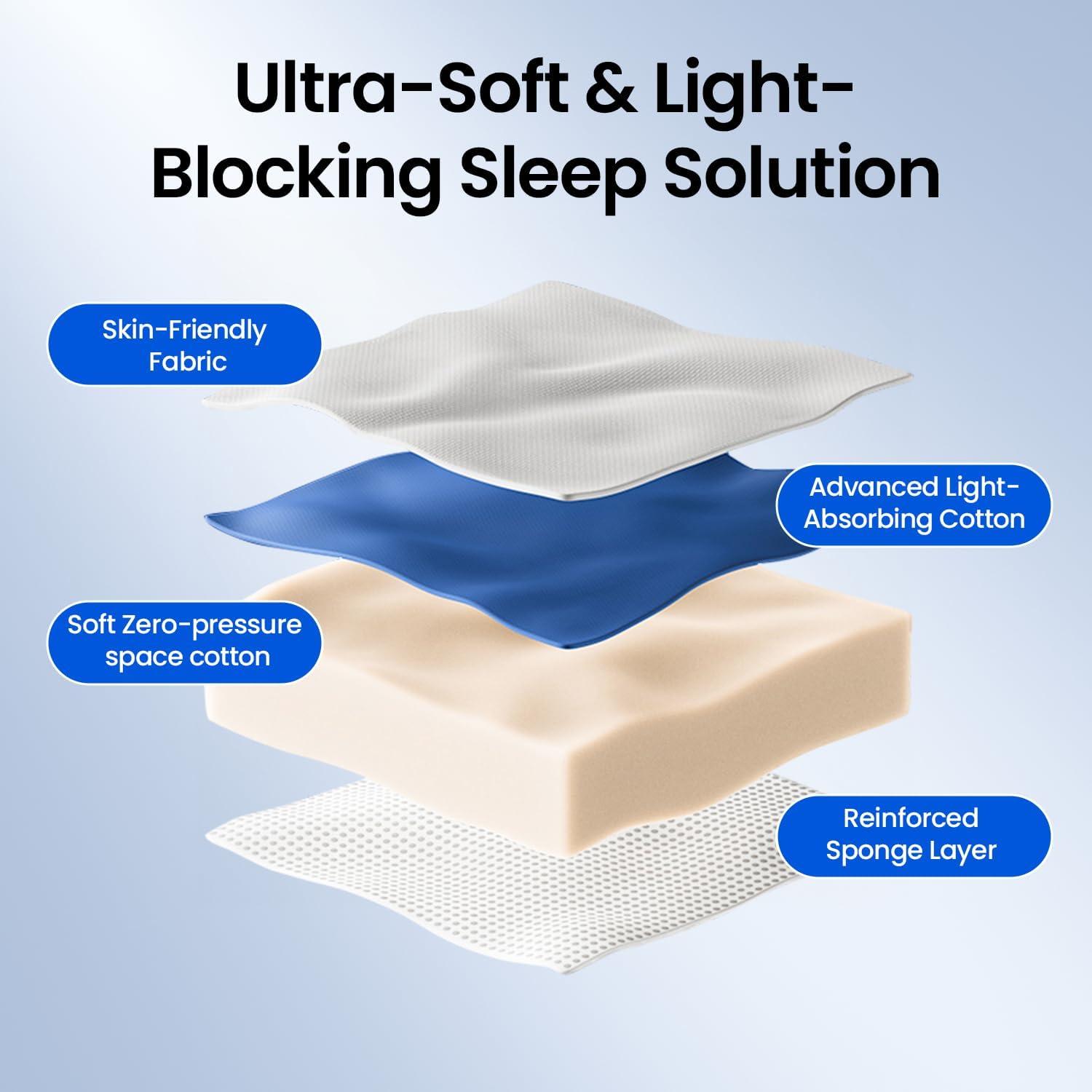 Máscara de Sueño 3D Algodón Bloqueadora Luz General