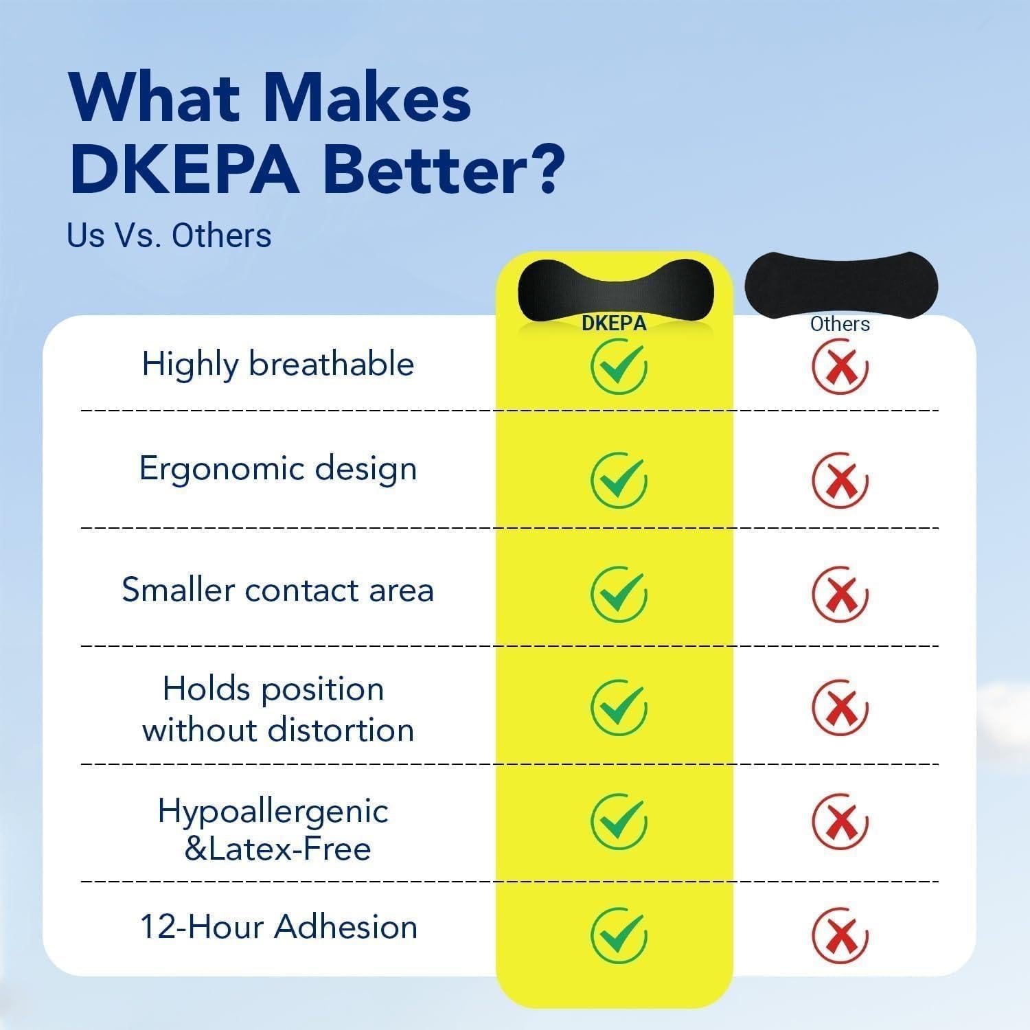 60 Tiras Nasales DKEPA para Ronquidos - Fuerza Extra, Negro