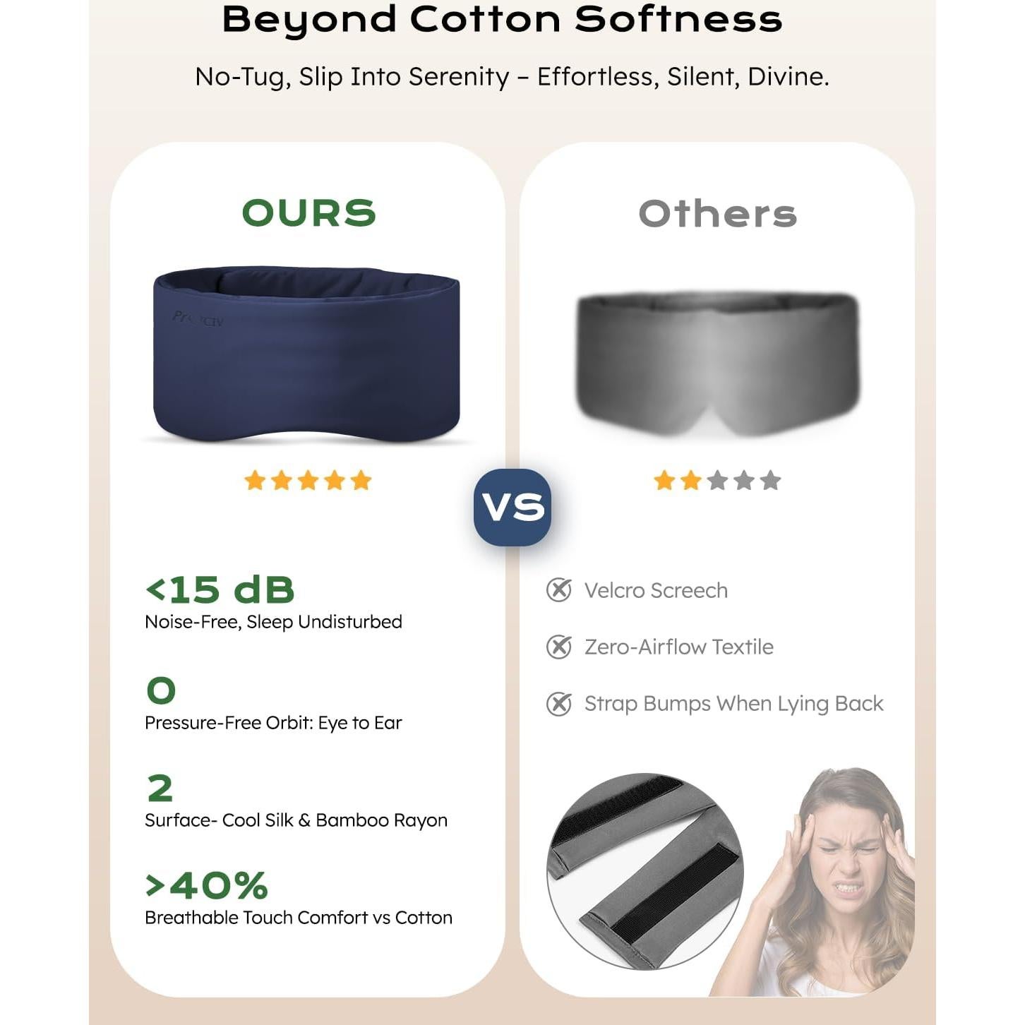 Máscara de Sueño Doble Cara ProCIV - Seda de Leche y Bambú