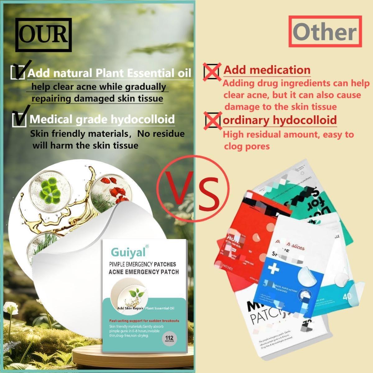 Parche Hidrocoloide para Granitos Guiyal - 112 Piezas, 3 Tamaños