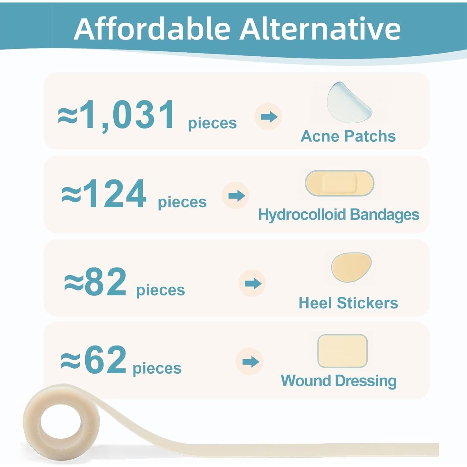 Vendaje de Hidrocoloide Dkmord 5.08cm x 2.01m para Heridas