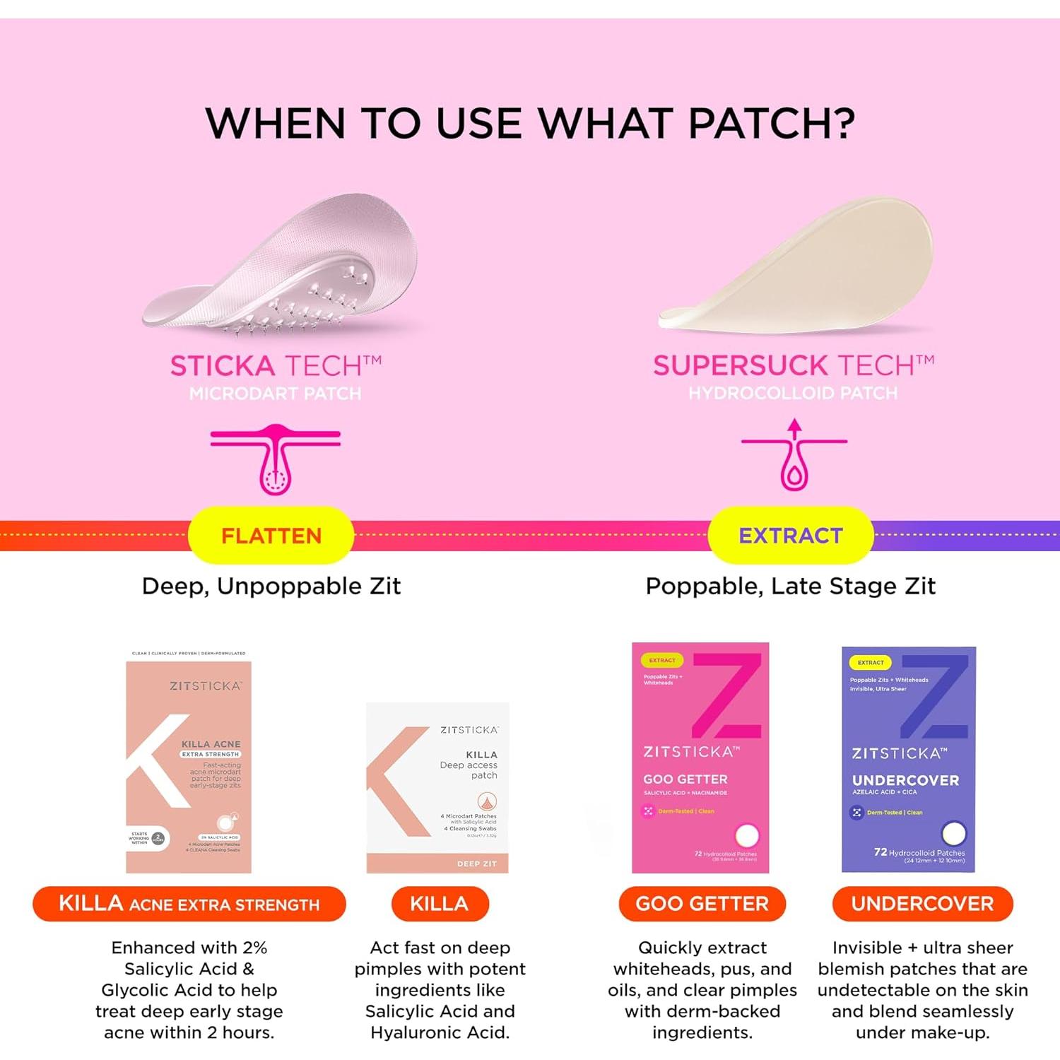 Parche Hidrocoloide ZitSticka Goo Getter 72 Piezas para Granos