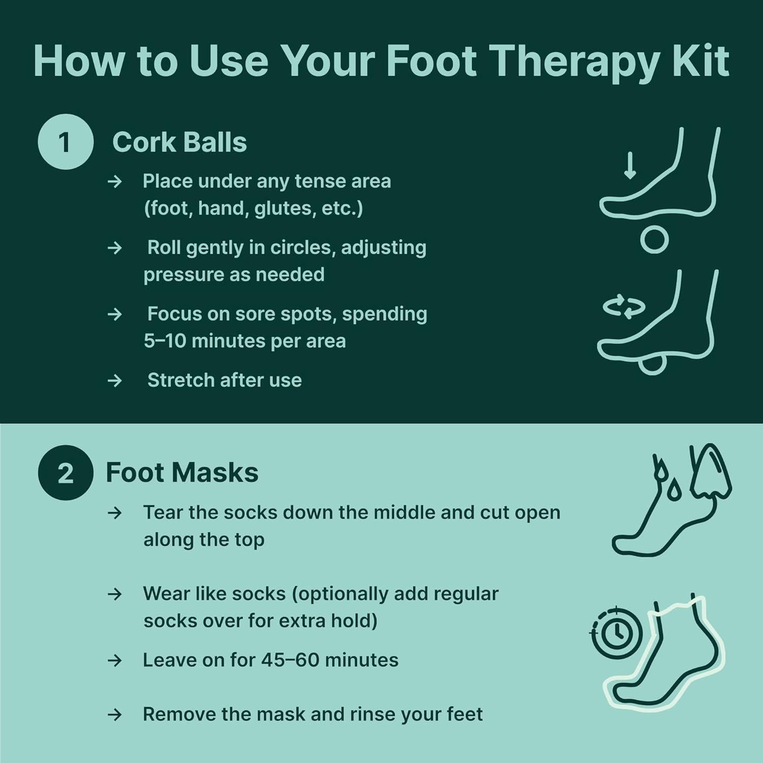 Kit de Cuidado para Pies YogaMedic: 3 Mascarillas Hidratantes y 2 Pelotas de Masaje