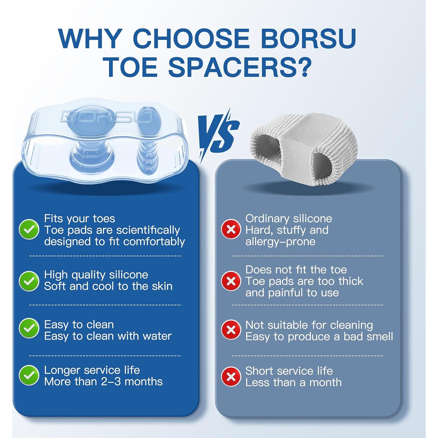 Separadores de Dedos de Silicona BORSU 2pcs Almohadillas Correctoras