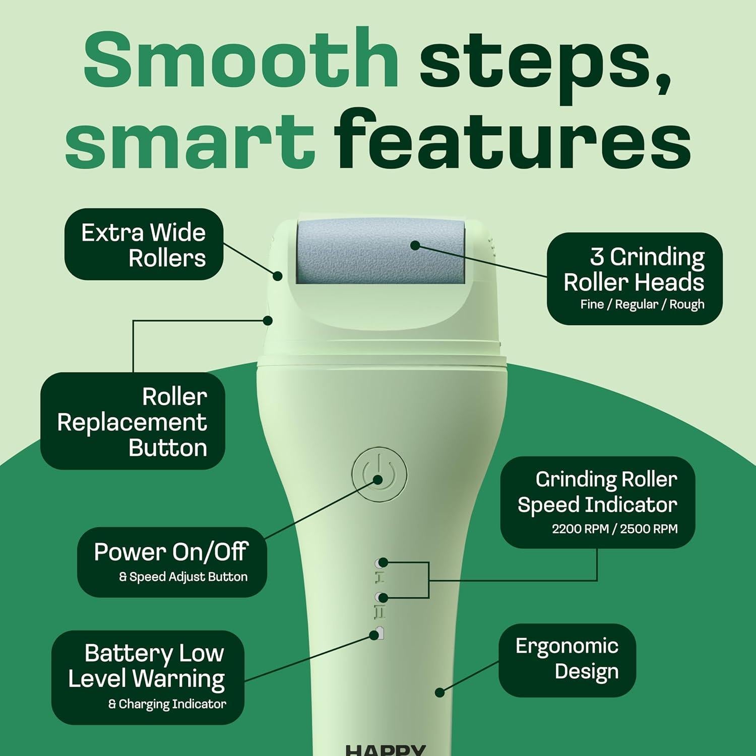 Removedor de Callos Eléctrico Happy Innovations - Lima Recargable