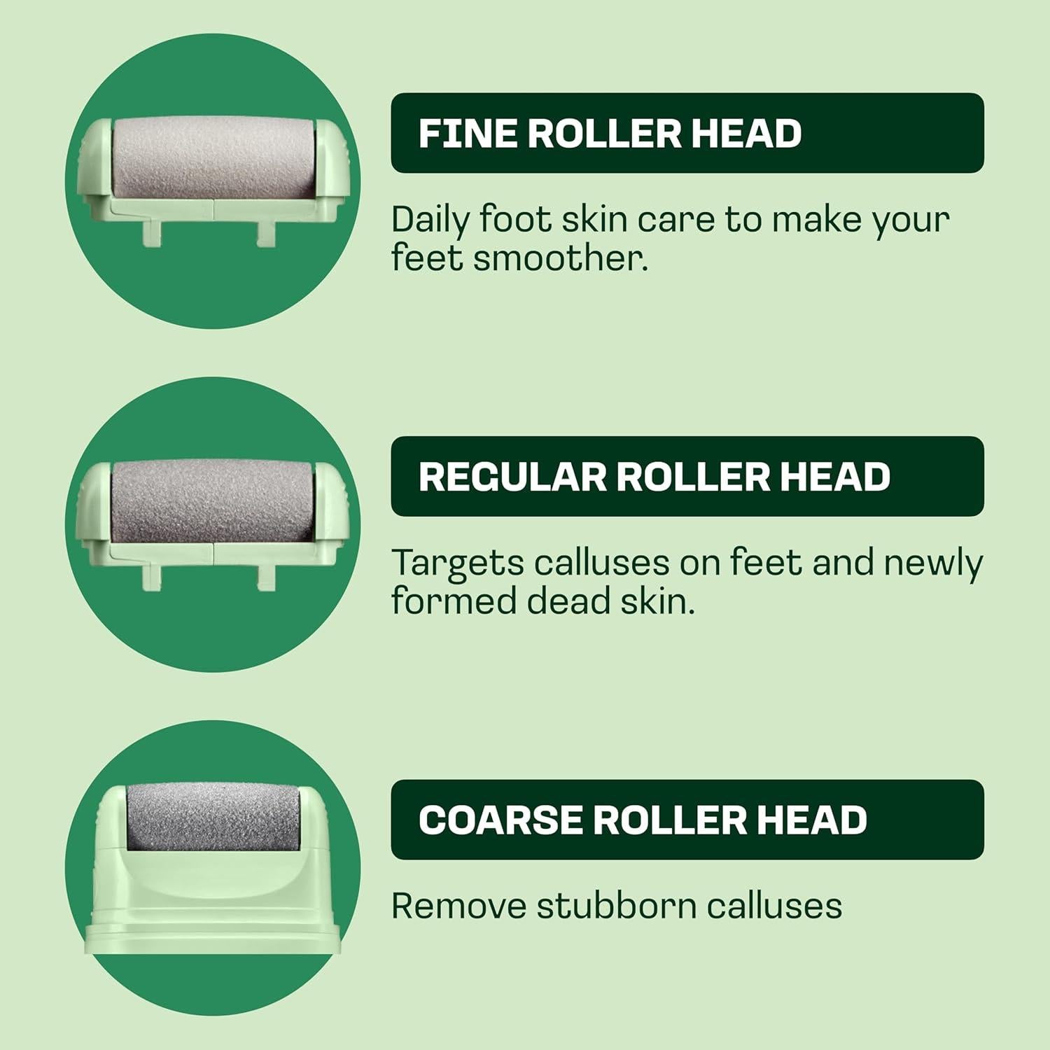 Removedor de Callos Eléctrico Happy Innovations - Lima Recargable