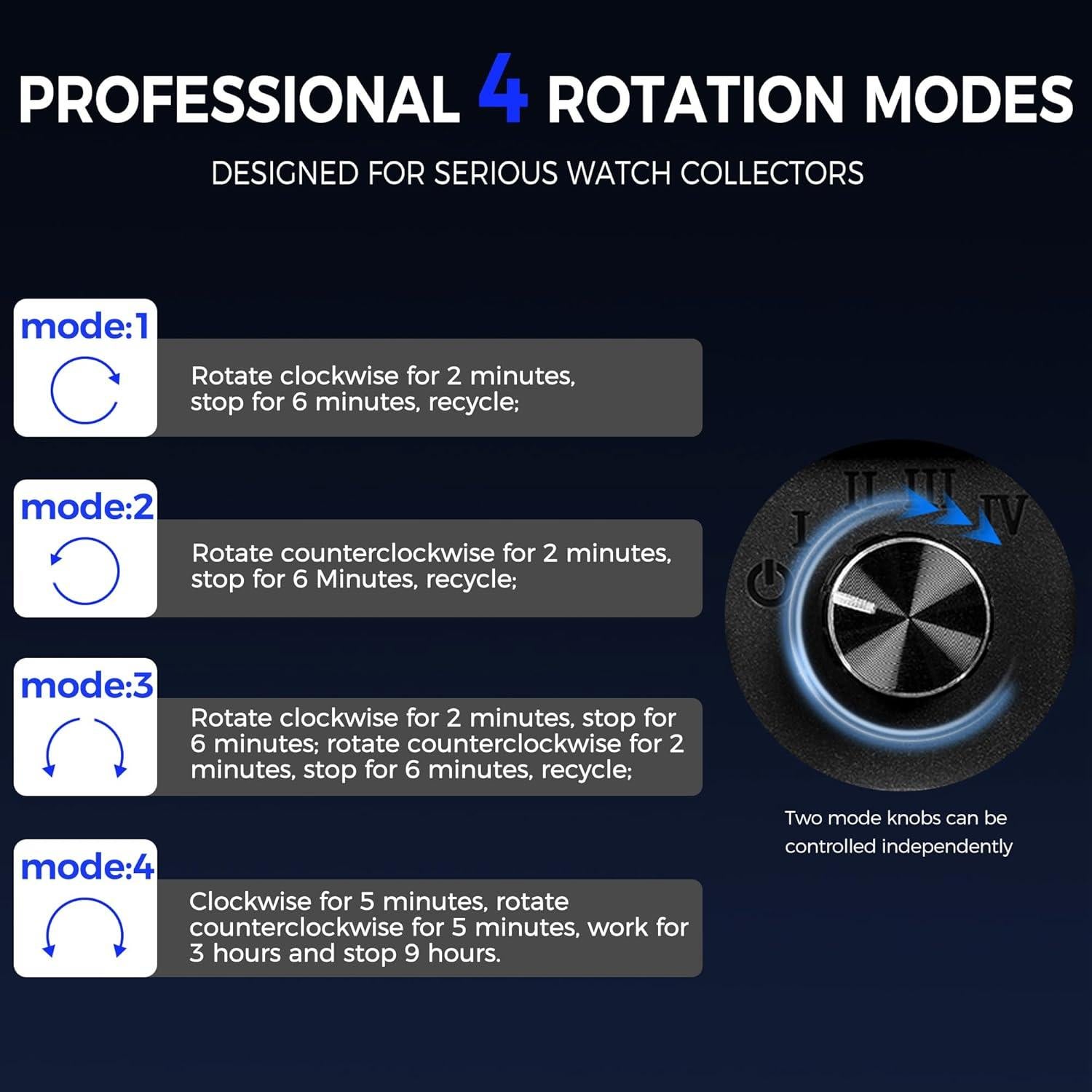 BEWISHOME Reloj Winder Doble con Luz LED y Motor Silencioso