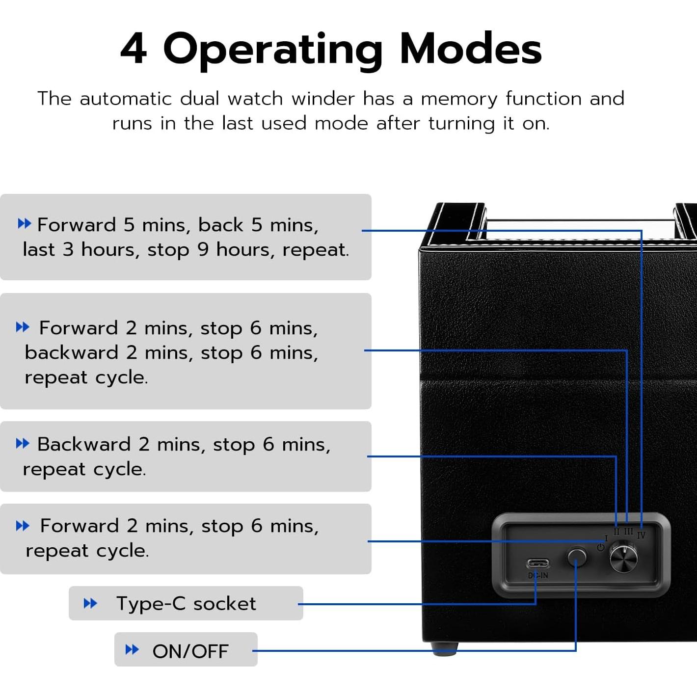 Reloj Winder Mcbazel Doble Automático USB 2 Relojes 47mm