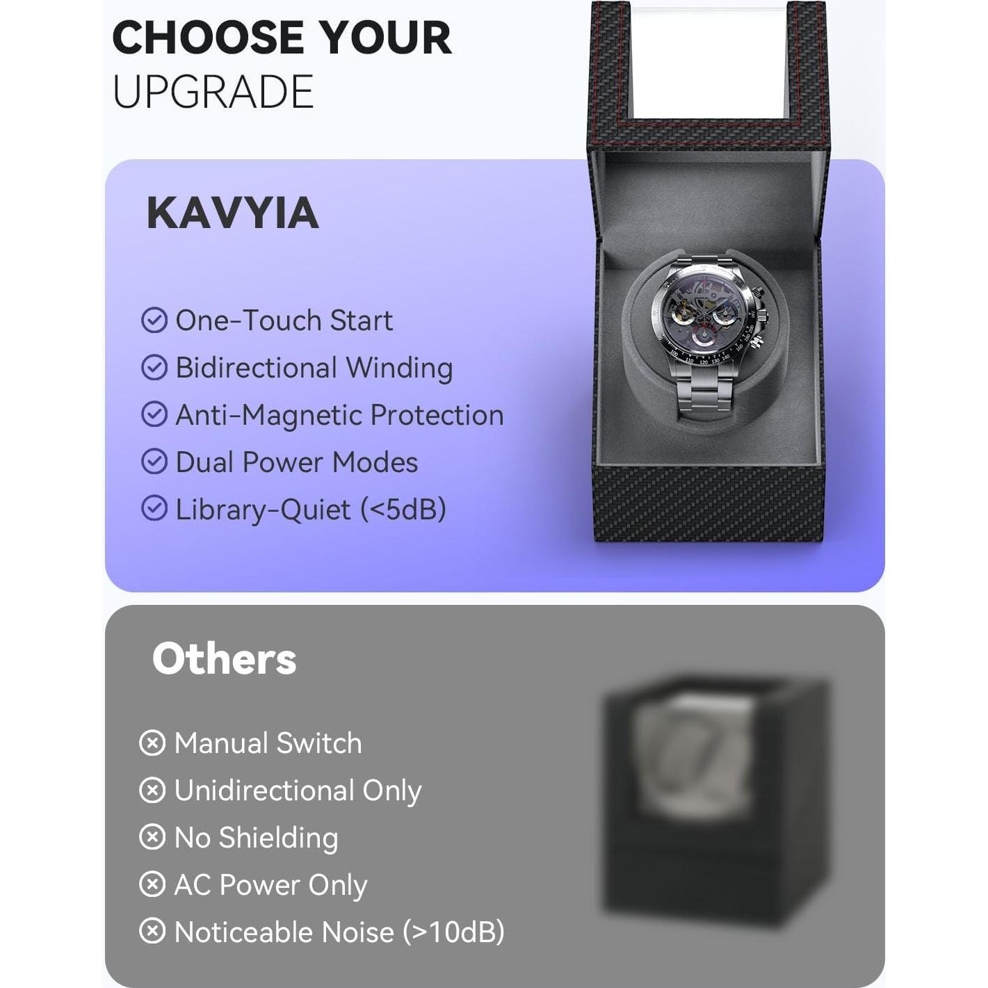 Enrollador de Reloj KAVYIA Motor Japonés Silencioso Gris