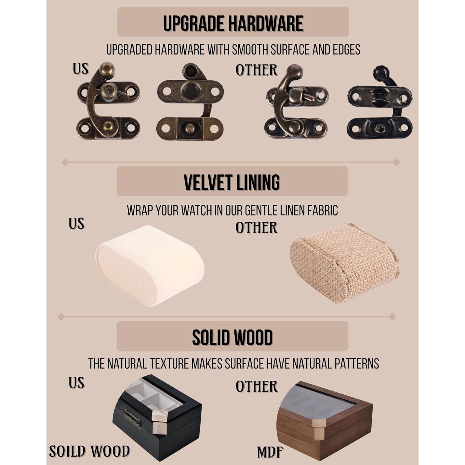 Caja de Reloj de Madera Exper City con 6 Compartimentos - Negro