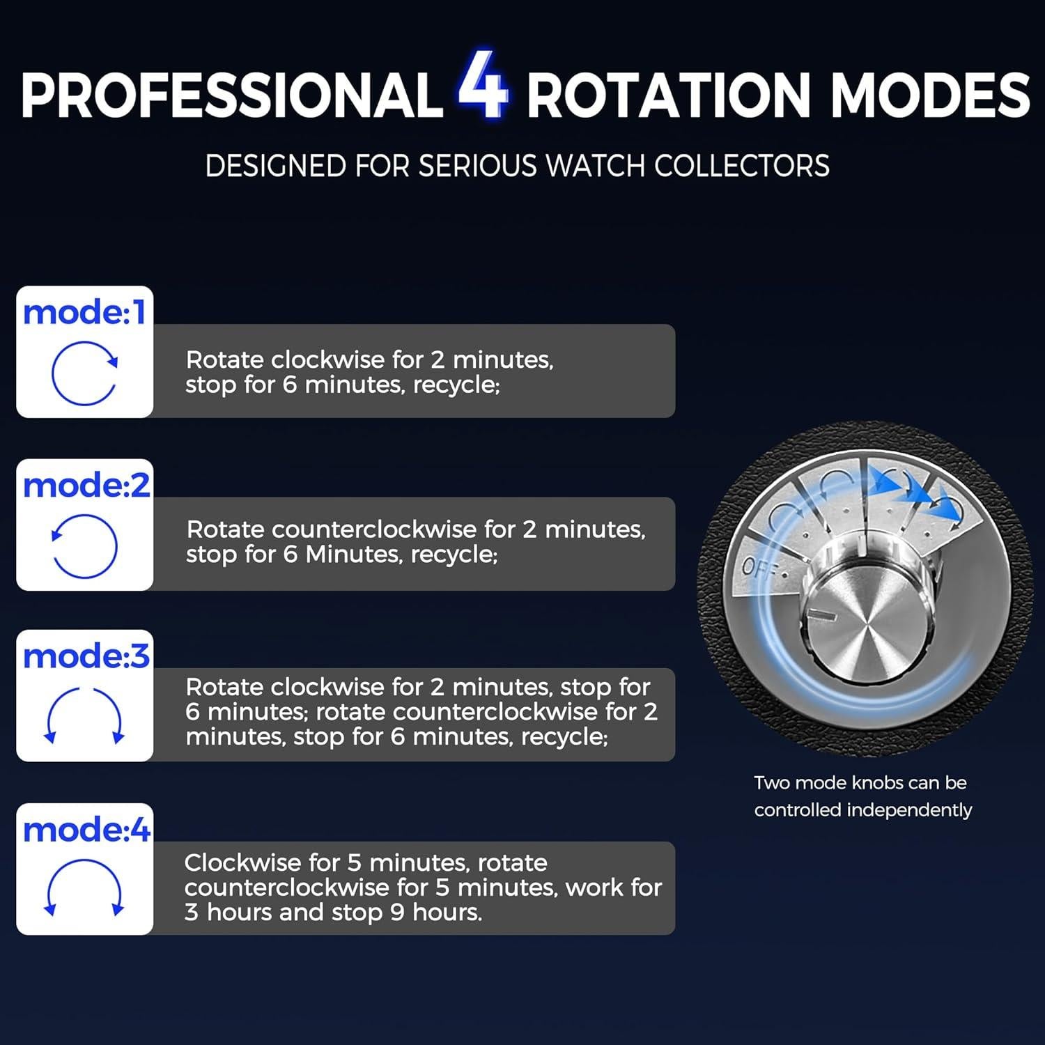 BEWISHOME Reloj Winder Doble para 10 Relojes con Luz LED