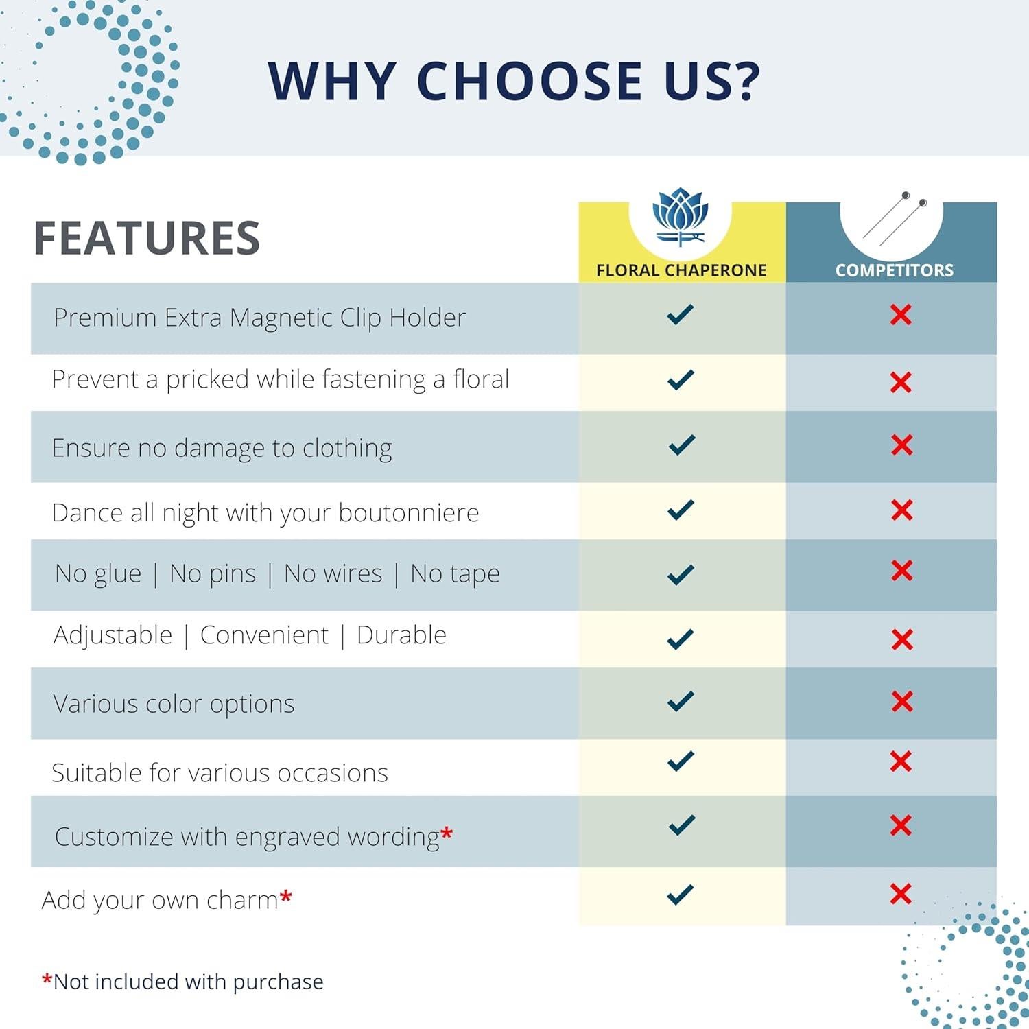 5 Sujetadores Magnéticos Premium My Dream Ceremony Gris