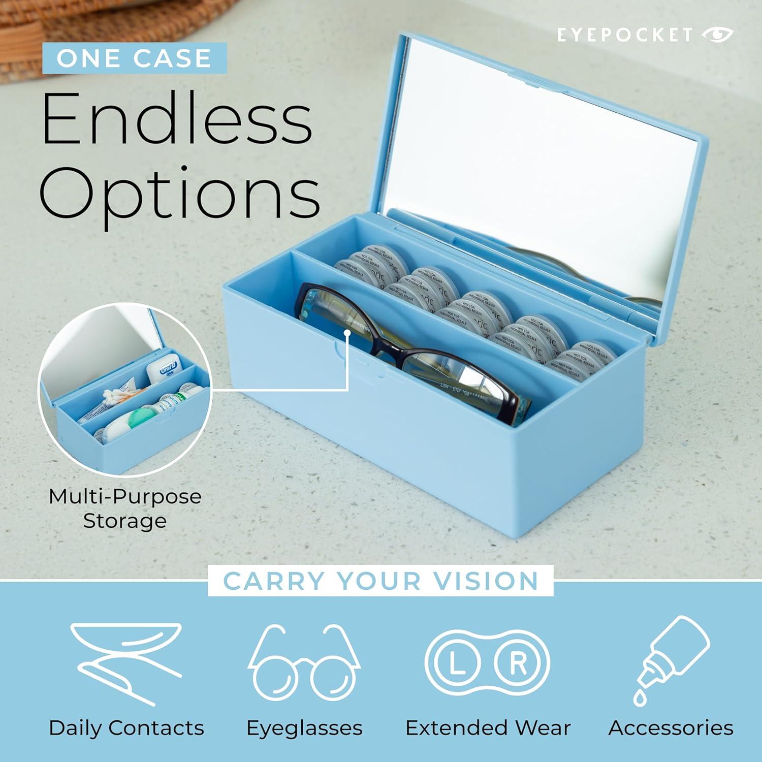 Estuche de Lentes de Contacto Diario DCLC Azul Claro 15x5x7cm