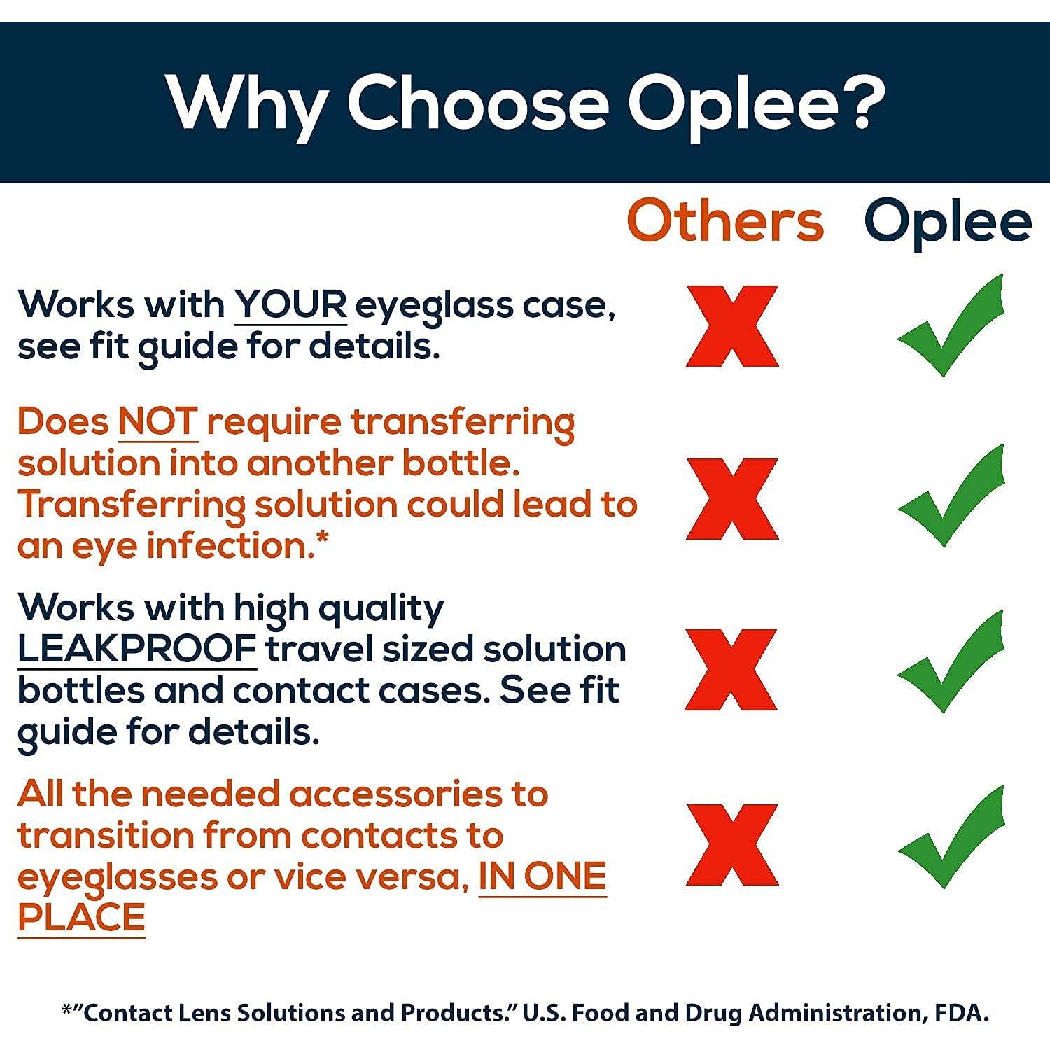 Estuche de Lentes de Contacto Oplee™ Negro con Espejo