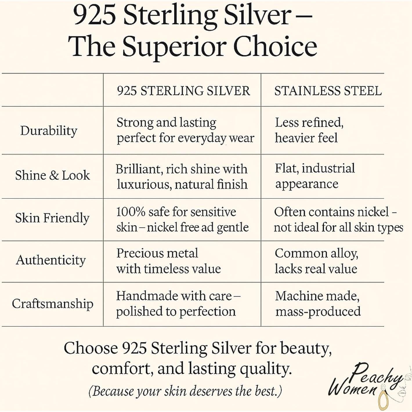 Anillo de Nariz de Plata Esterlina 925 7mm 24G Hipoalergénico