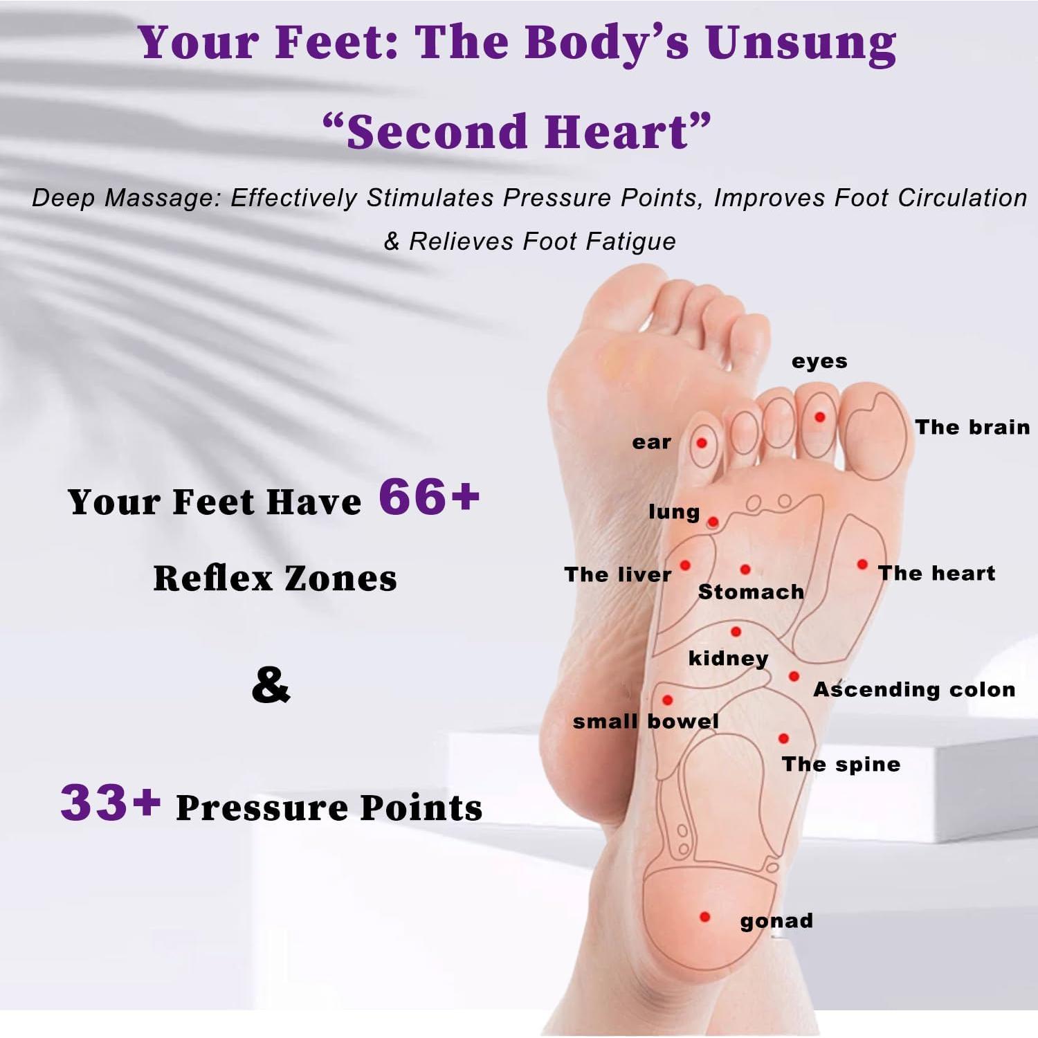 Rodillo de Masaje Doble PMDYBY26 para Alivio de Fascitis Plantar