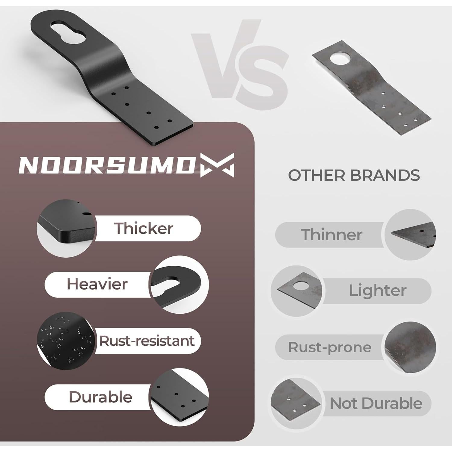 Clip de Anclaje de Techo NOORSUMD - 3 Piezas Aluminio