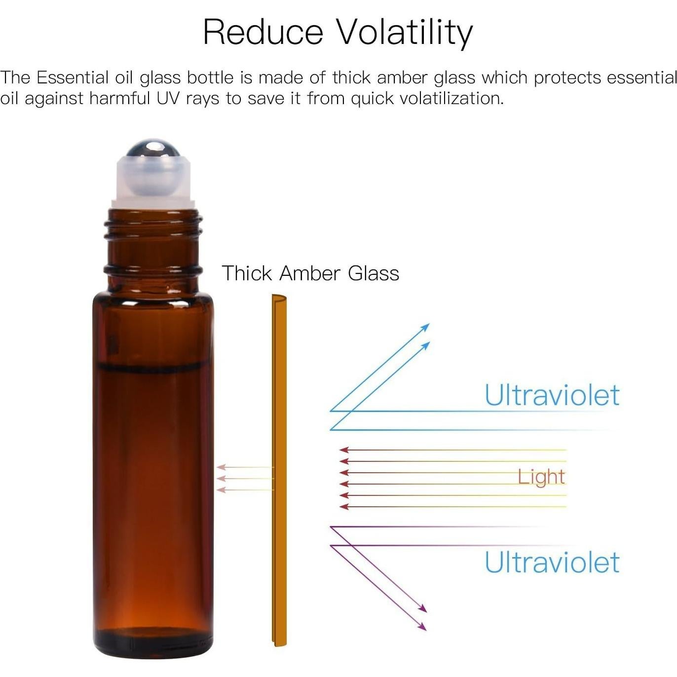 Botellas de Aceite Esencial Roller ULG 10ml 8-Pack Ámbar