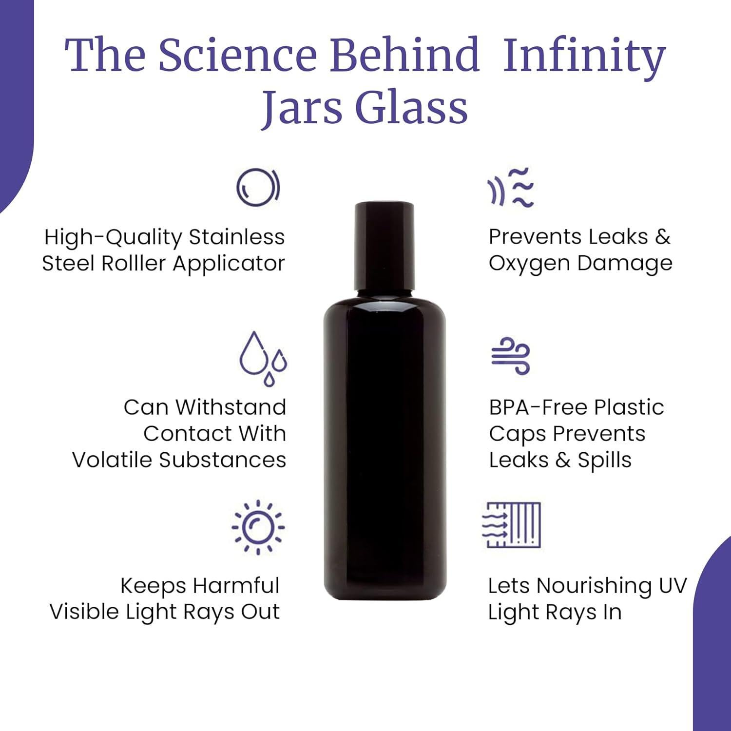 Infinity Jars Black Ultraviolet Glass Bottle 100Ml (3.4 fl oz) w/Glass Ball Roll on Tip Screw top Bottle for Essential oil, Airtight Round Bottles Cosmetic Containers Roller Bottles w/Black Cap