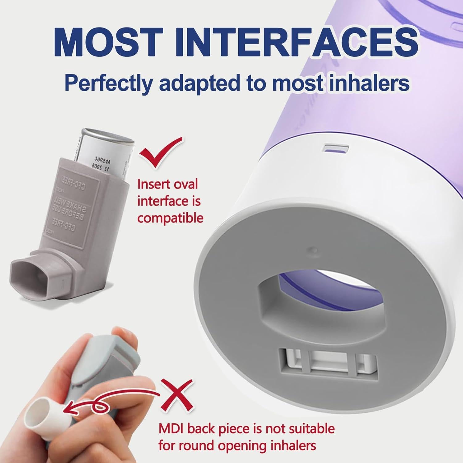 Espaciador para Inhalador Clinivox con Máscara de Silicona