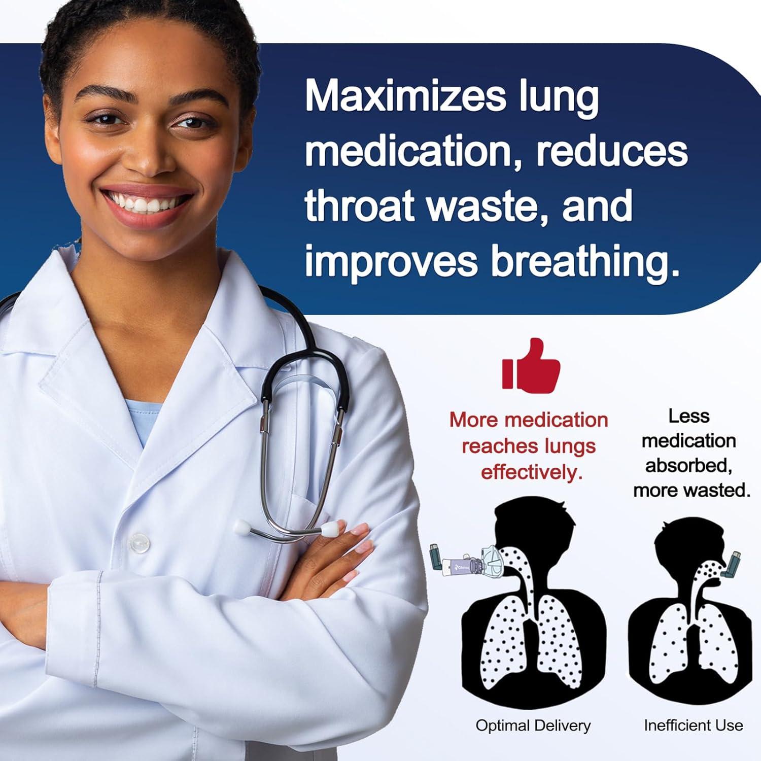 Espaciador para Inhalador Clinivox con Máscara de Silicona