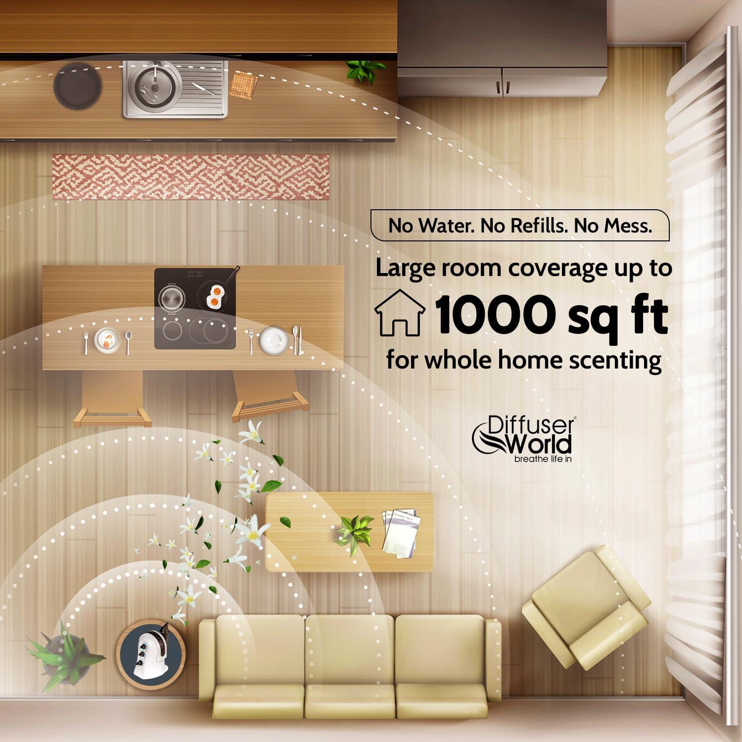 Difusor de Aceites Esenciales Sin Agua 110V - Negro - Diffuser World