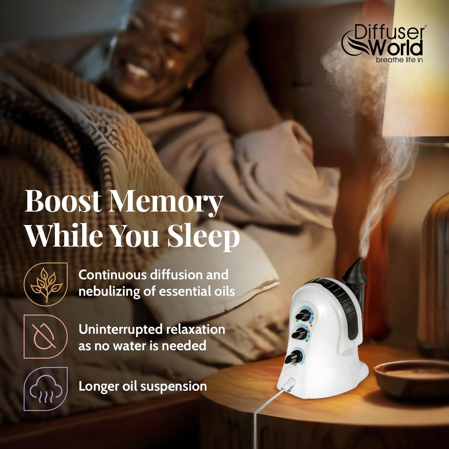 Difusor de Aceites Esenciales Sin Agua 110V - Negro - Diffuser World