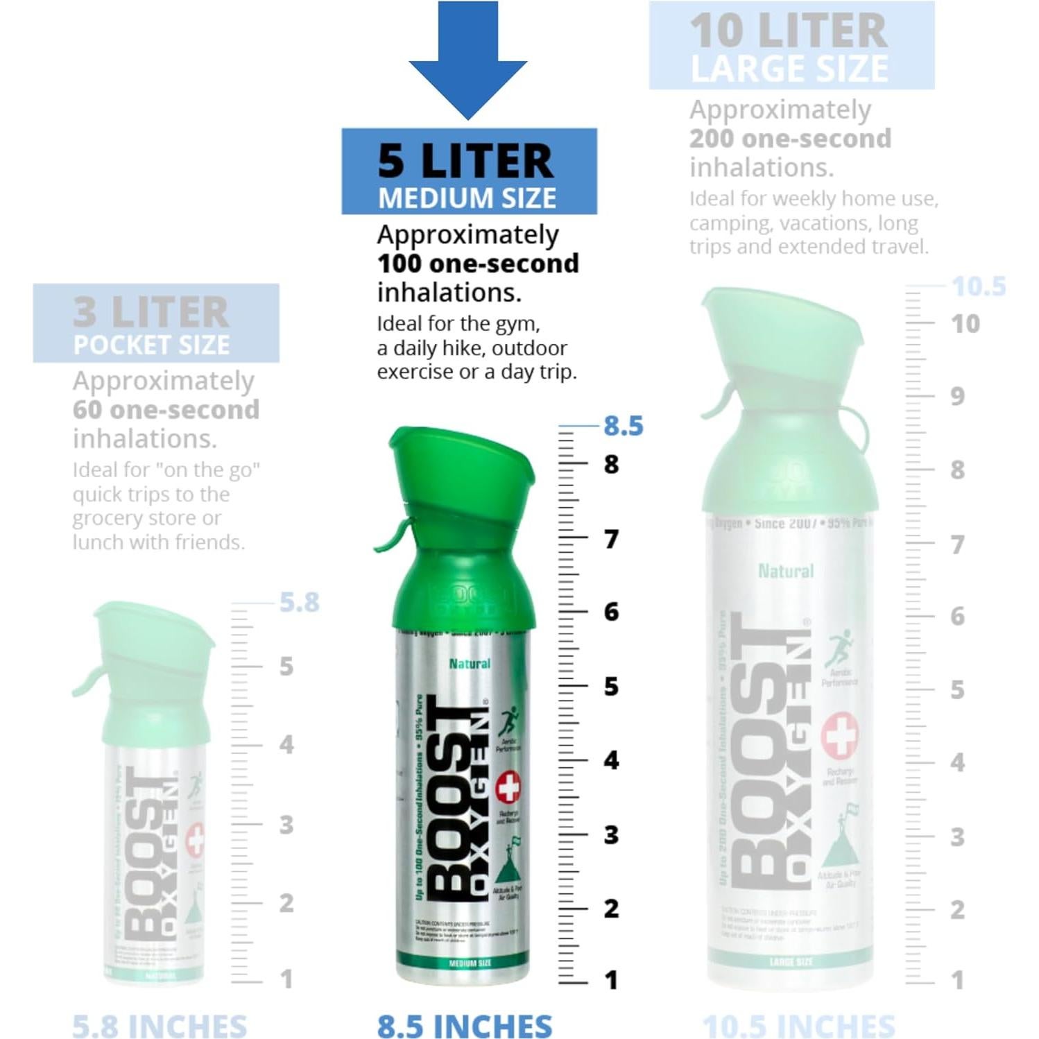 Cilindro de Oxígeno Suplementario Boost Oxygen 5L Natural - Paquete de 4