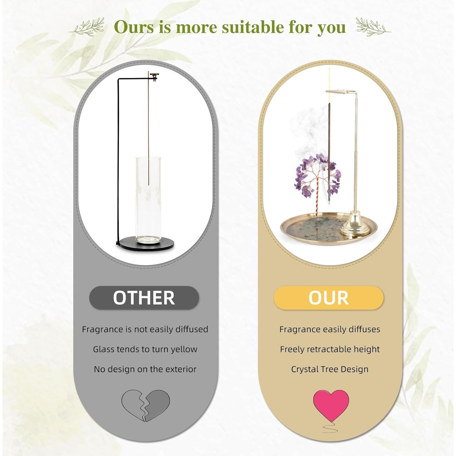 Soporte de Incienso OTOFY de Cristal 17 cm Antideslizante Púrpura