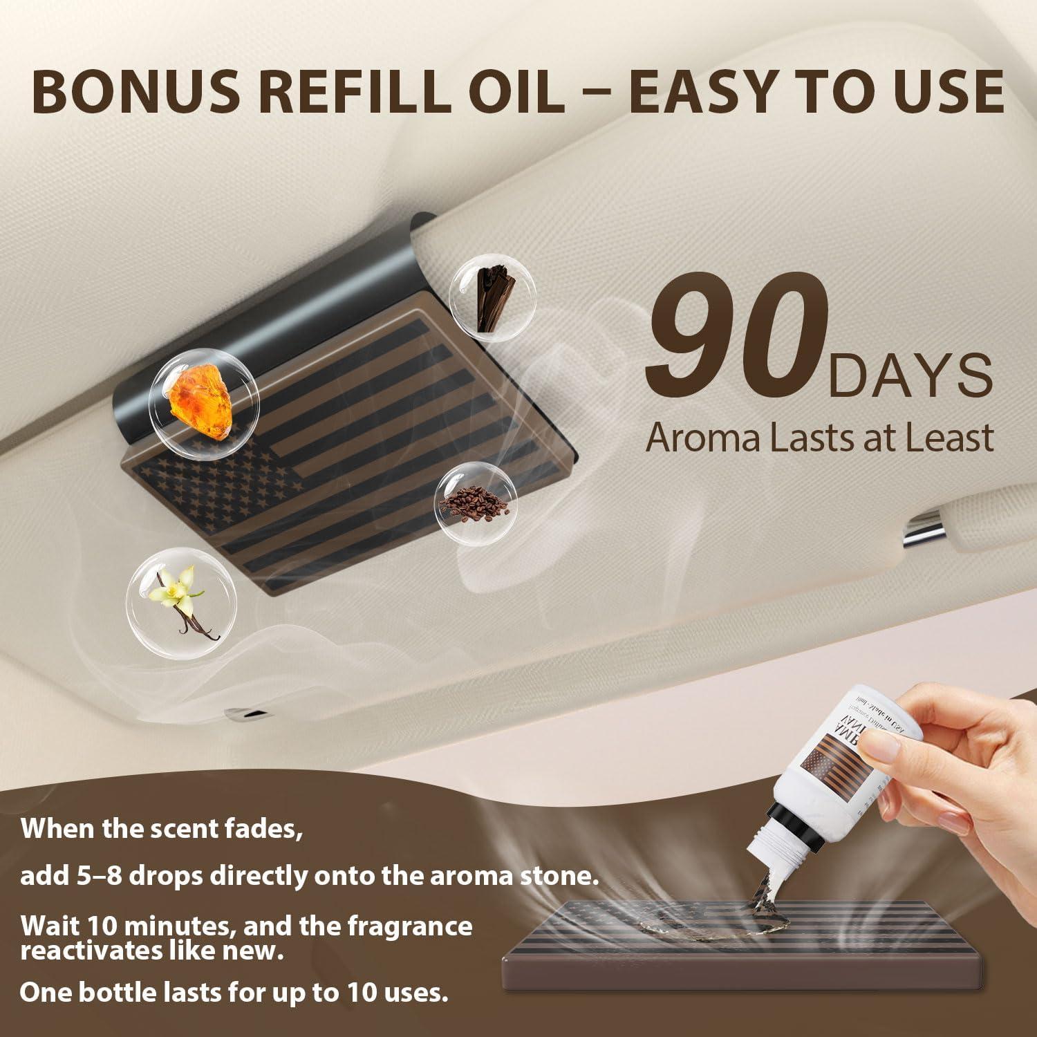 Difusor de aire para coche Wellington 10 ml Ámbar Vainilla 3 PCS